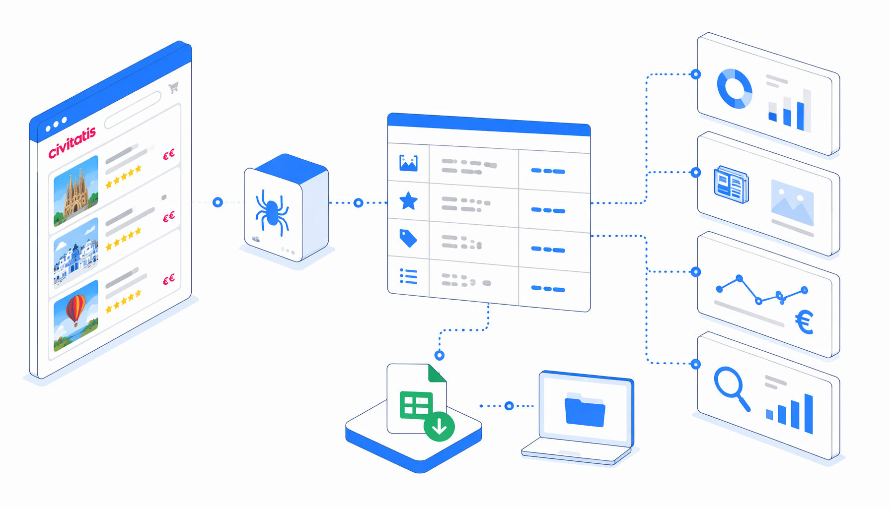 Civitatis Activity Data Extraction Use Cases for Research and Monitoring
