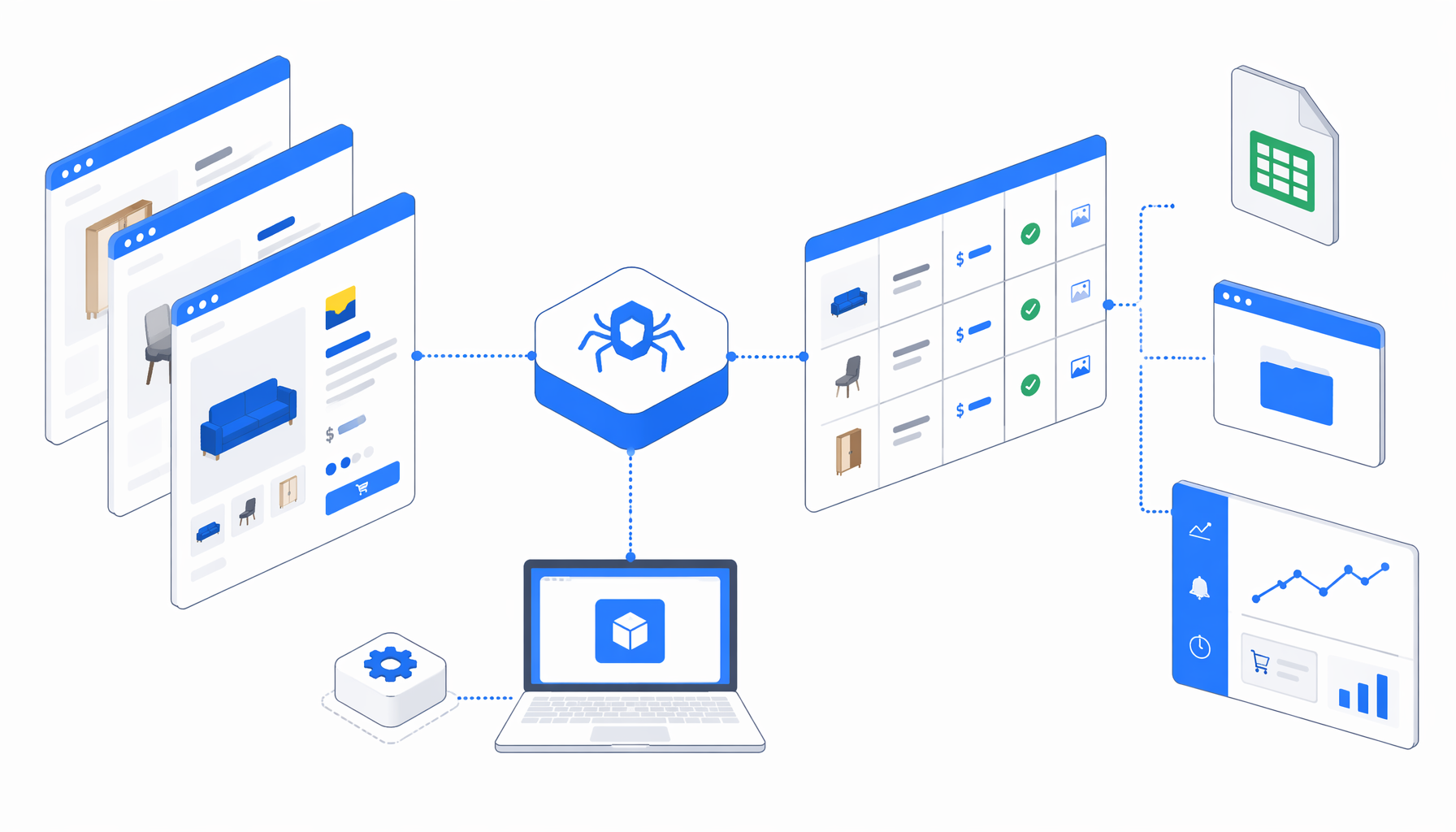 Coppel Details Scraper Use Cases for Research and Monitoring