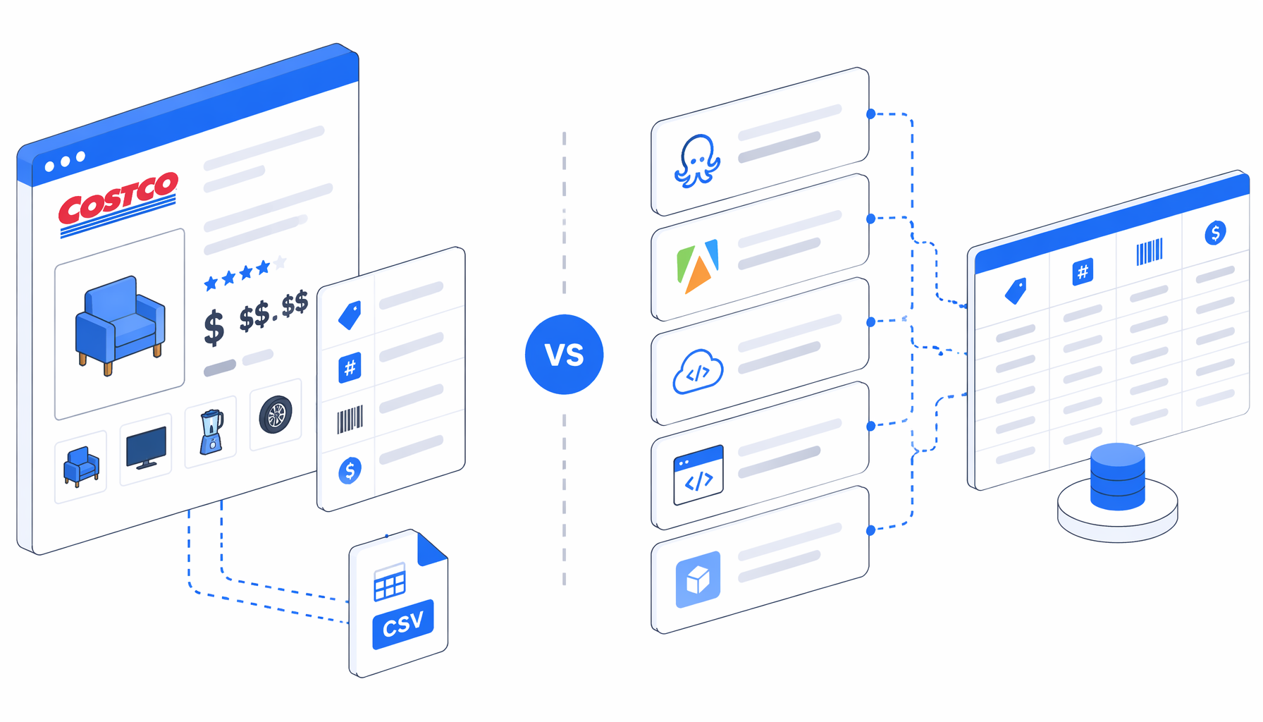 Best Costco Scraper Alternatives: Octoparse, Apify, APIs, Scripts, and Local CSV