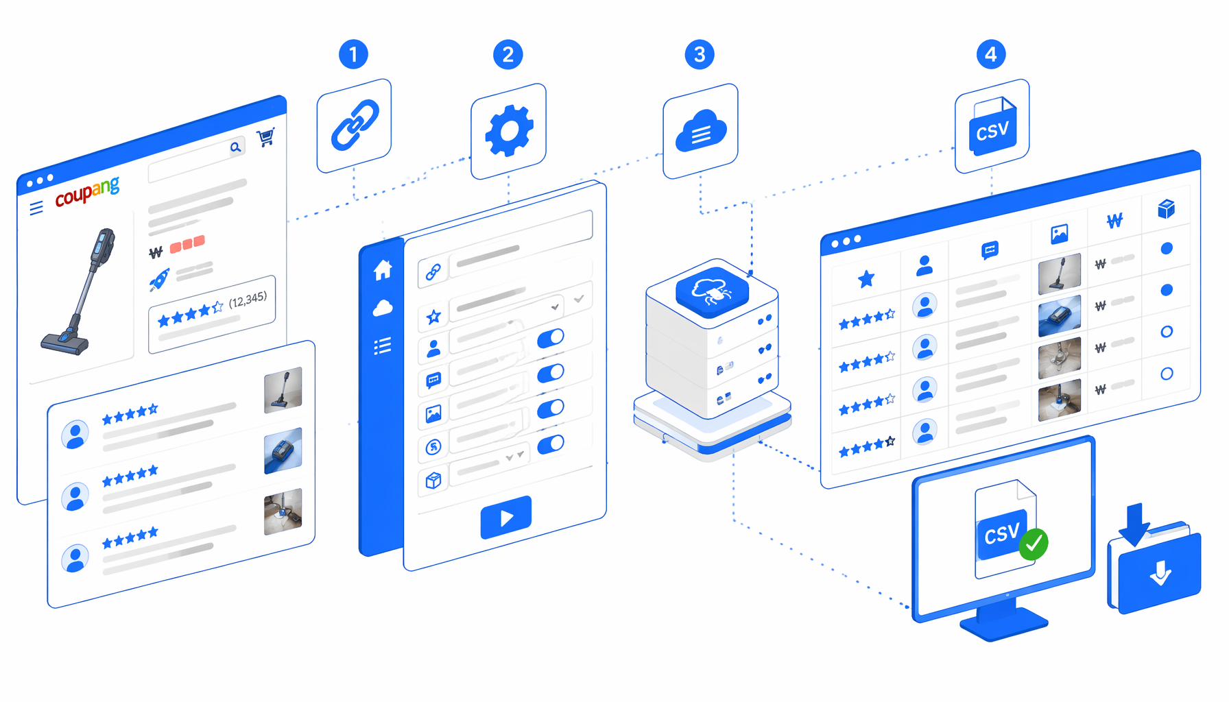 How to Scrape Coupang Reviews to CSV with UScraper