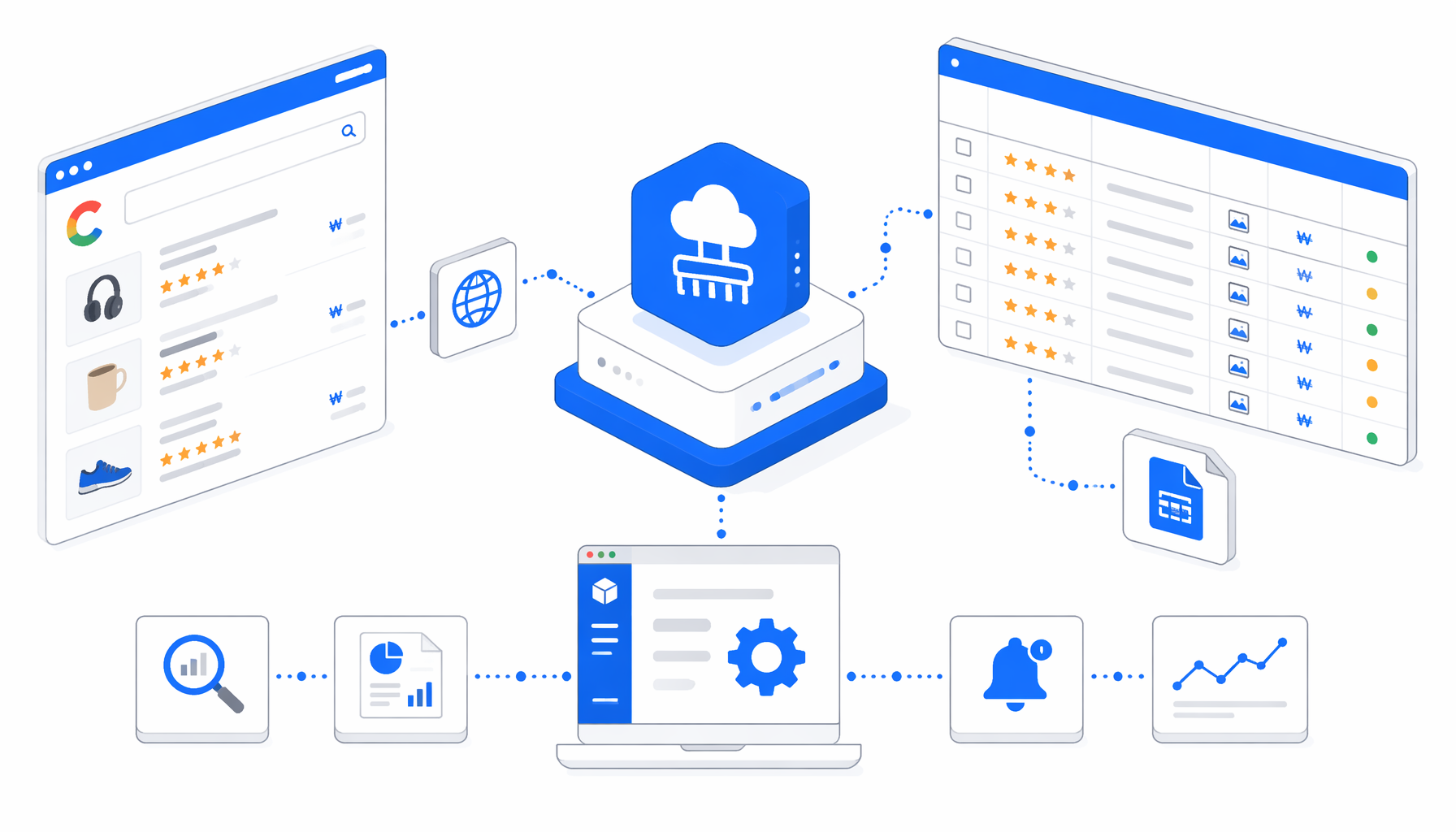 Coupang Review Scraper Use Cases for Research and Monitoring