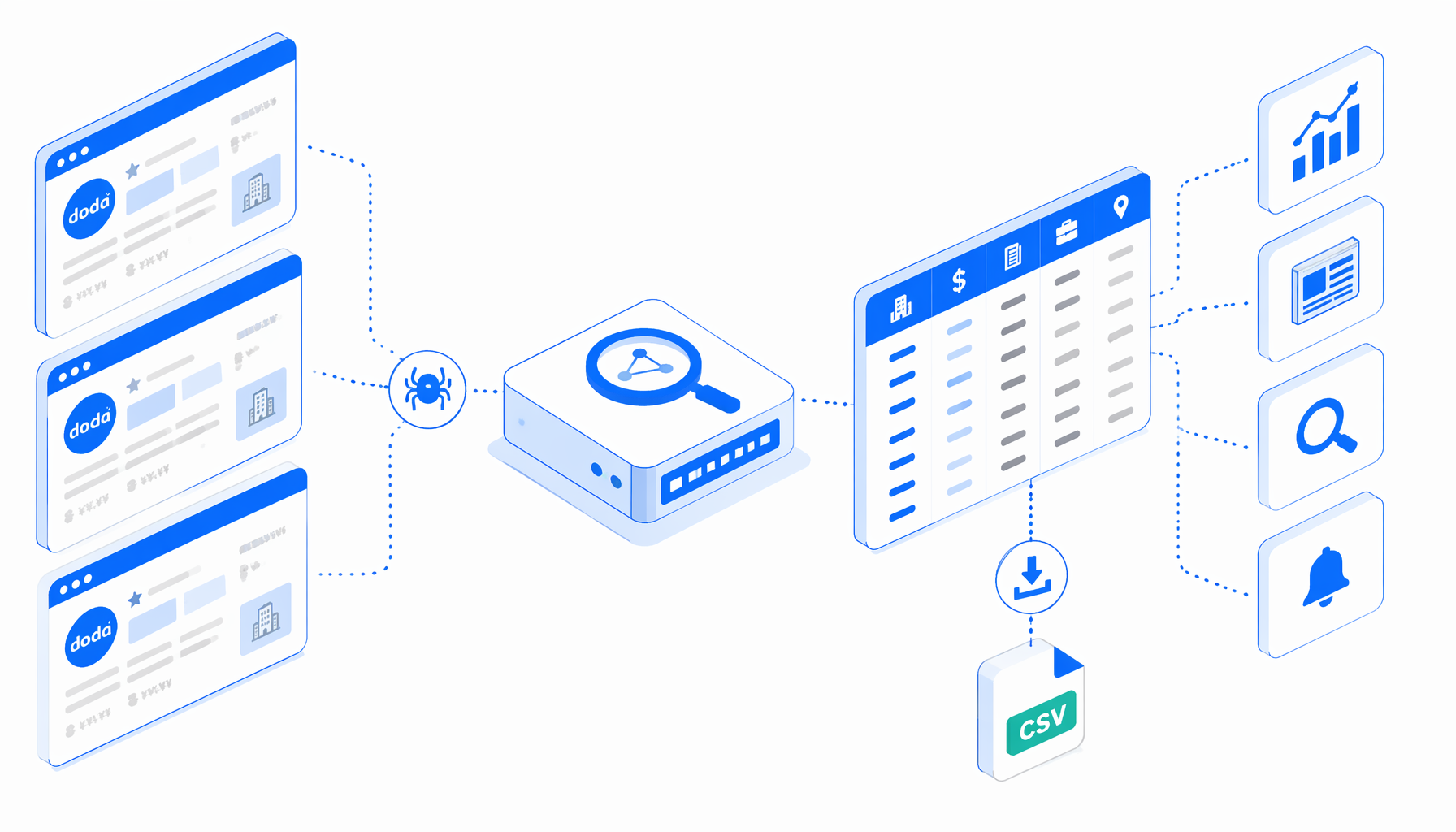 Doda Job Detail Scraper Use Cases for Research and Monitoring