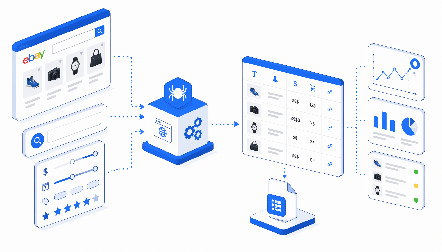 eBay Scraper Use Cases for Research, Pricing, and Monitoring