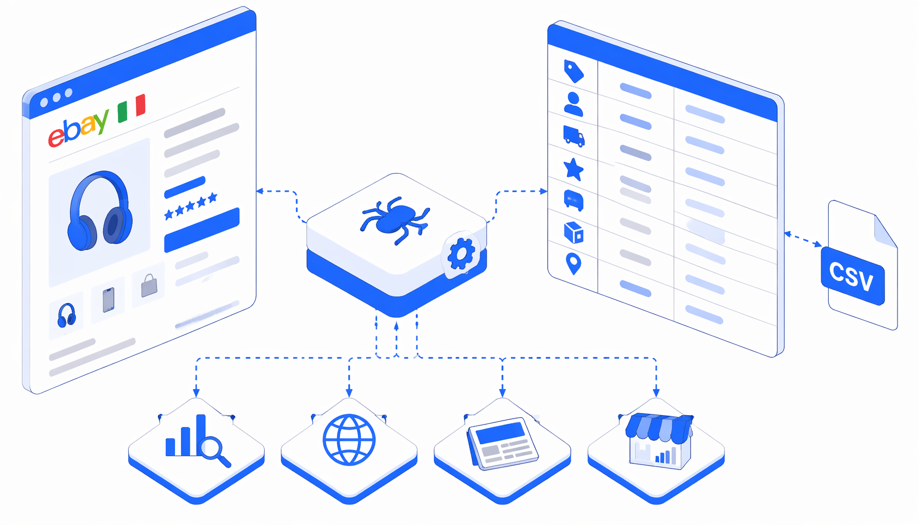 eBay Italy Product Detail Scraper Use Cases for Research and Monitoring