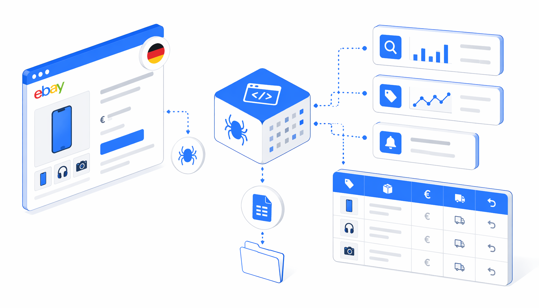 eBay.de Product Details Scraper Use Cases