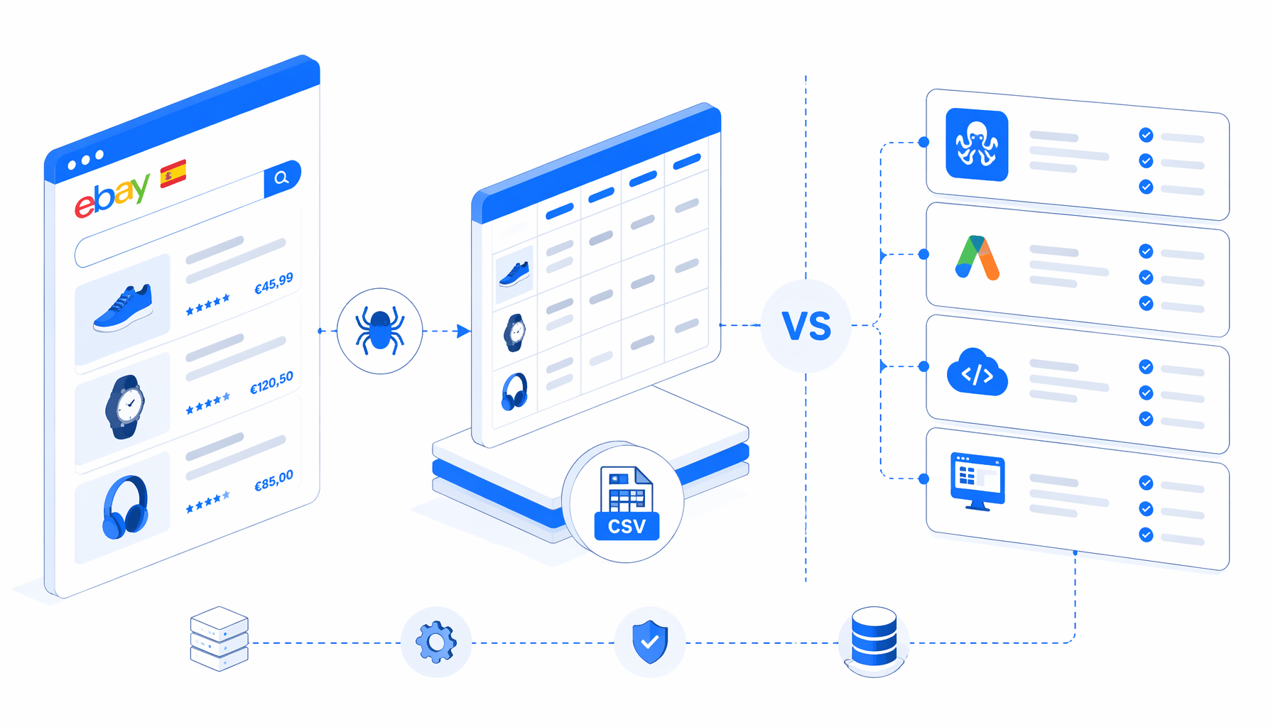 Best eBay Spain Product Scraper Alternatives: Octoparse, Apify, APIs, and Local CSV