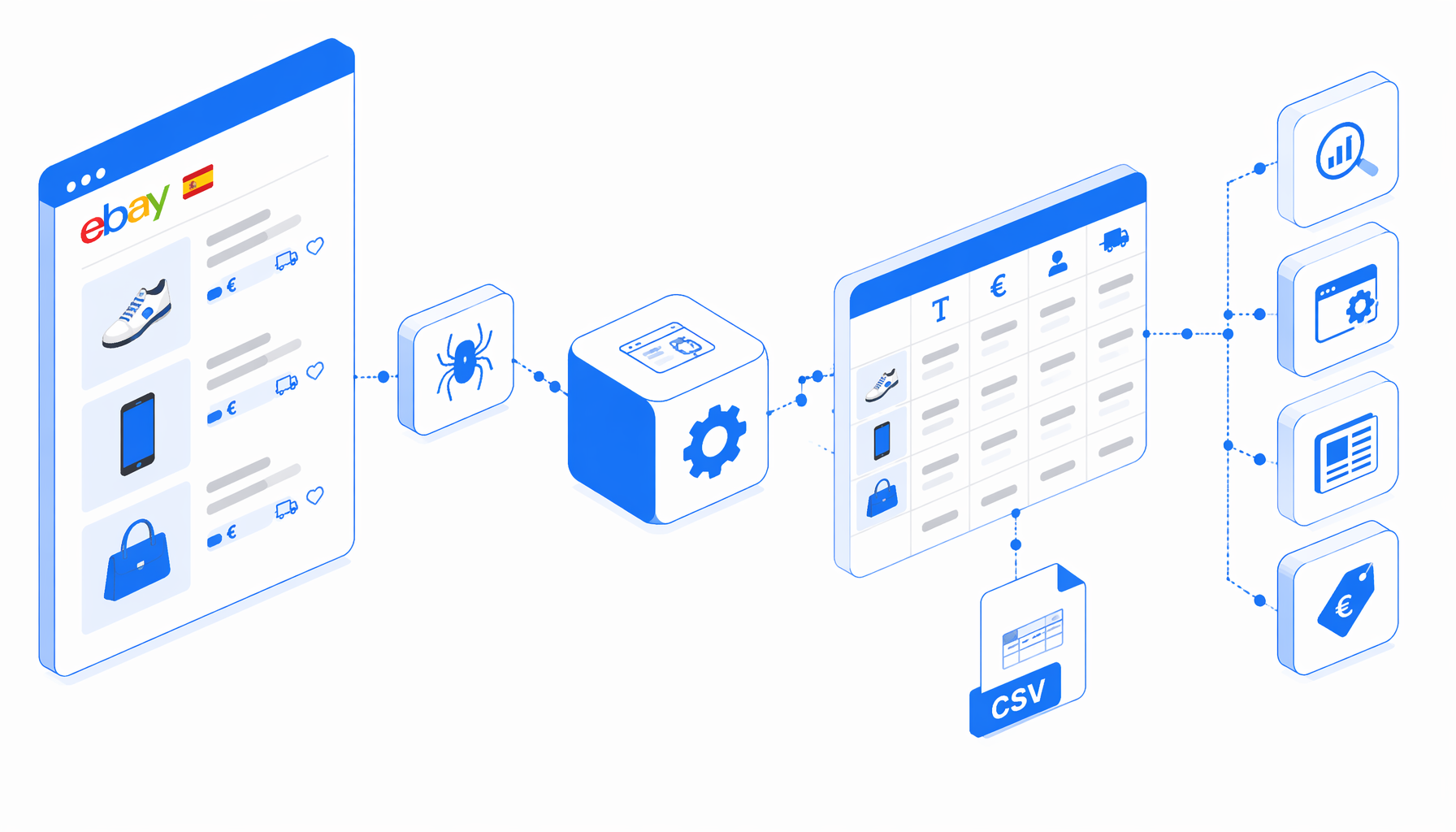 eBay Spain Product Details Scraper Use Cases for Research and Monitoring