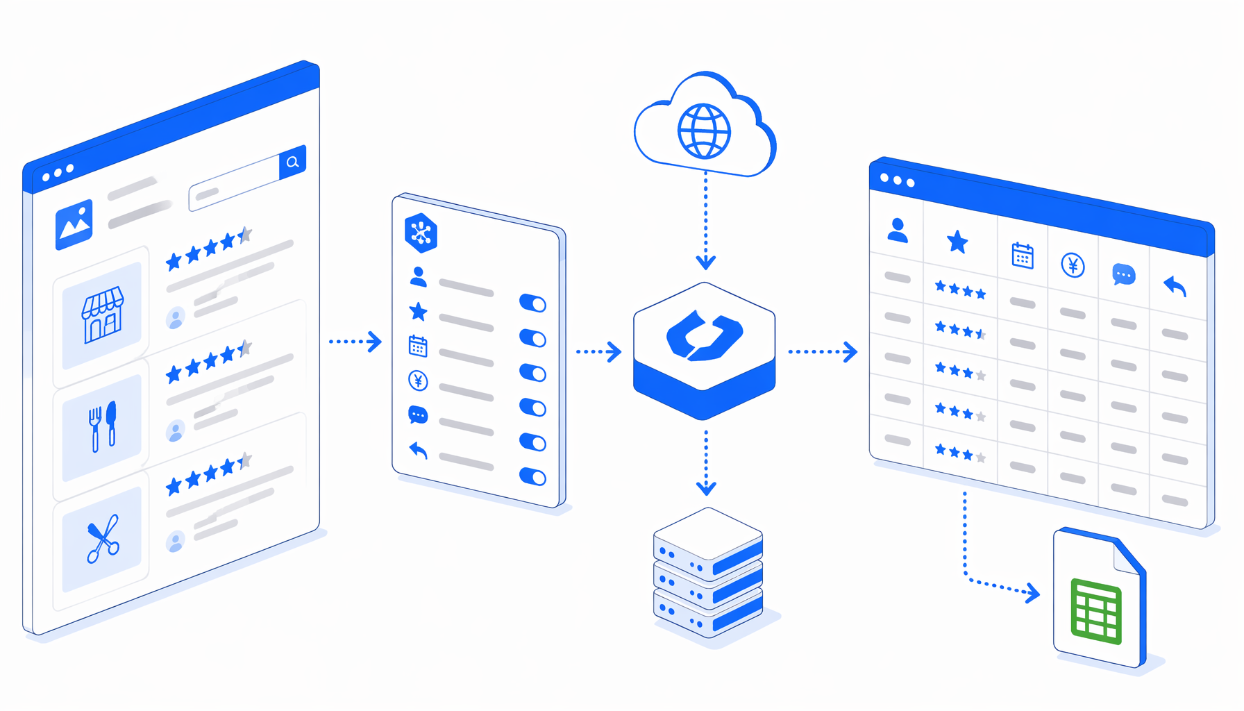 How to Scrape Ekiten Reviews to CSV with UScraper