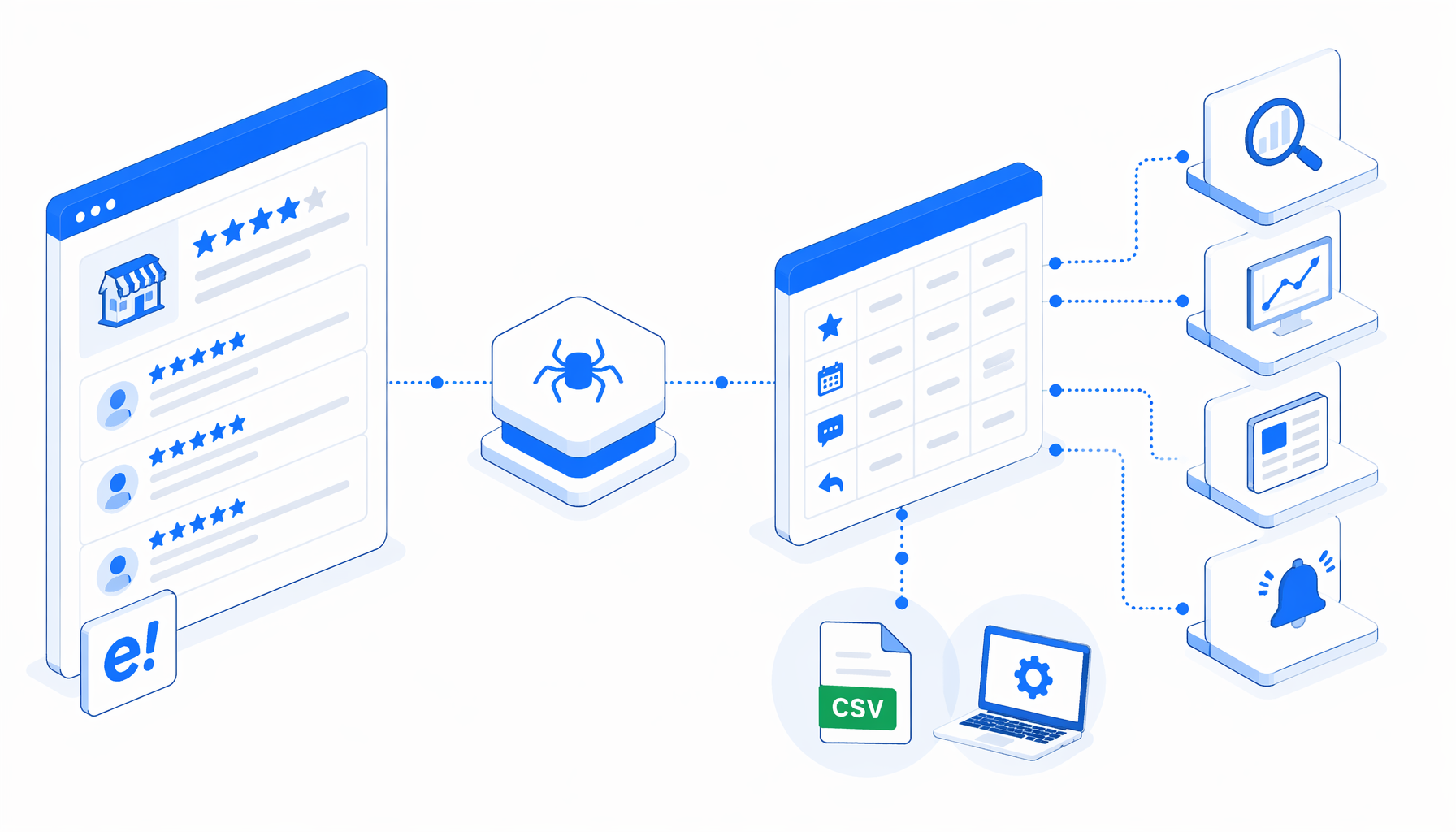 Ekiten Review Scraper Use Cases for Research and Monitoring