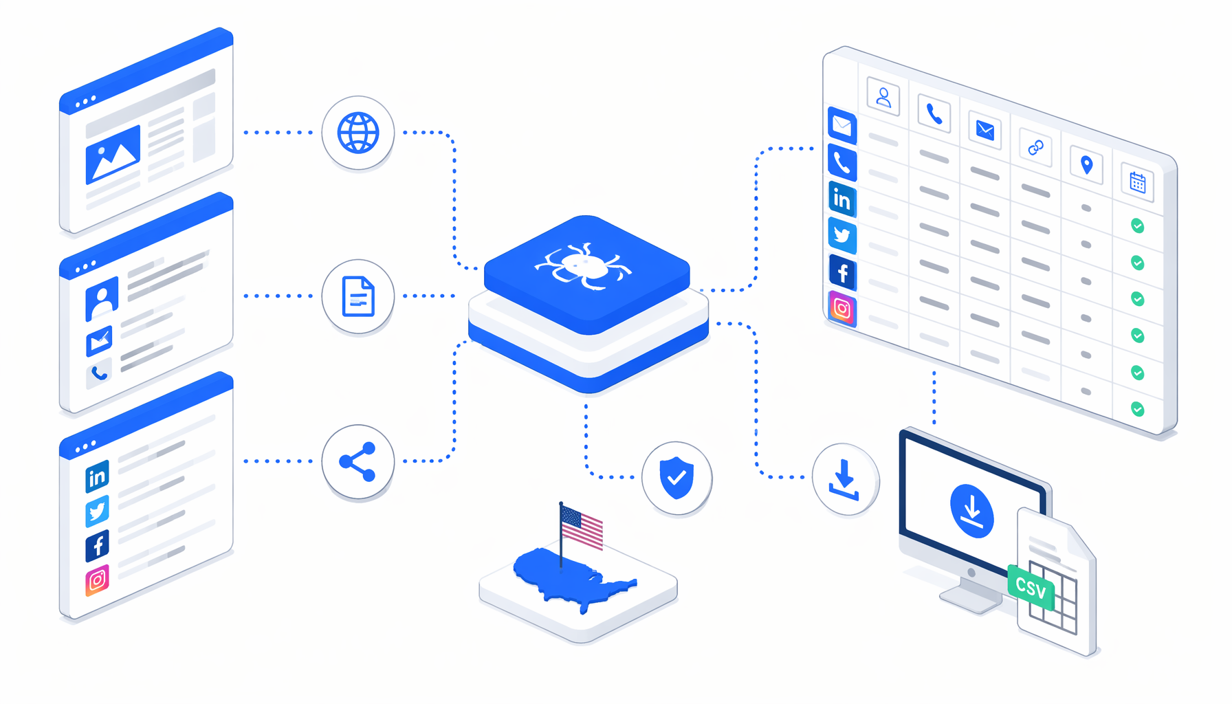 Contact Info Scraper Use Cases: Research, Newsrooms, SEO