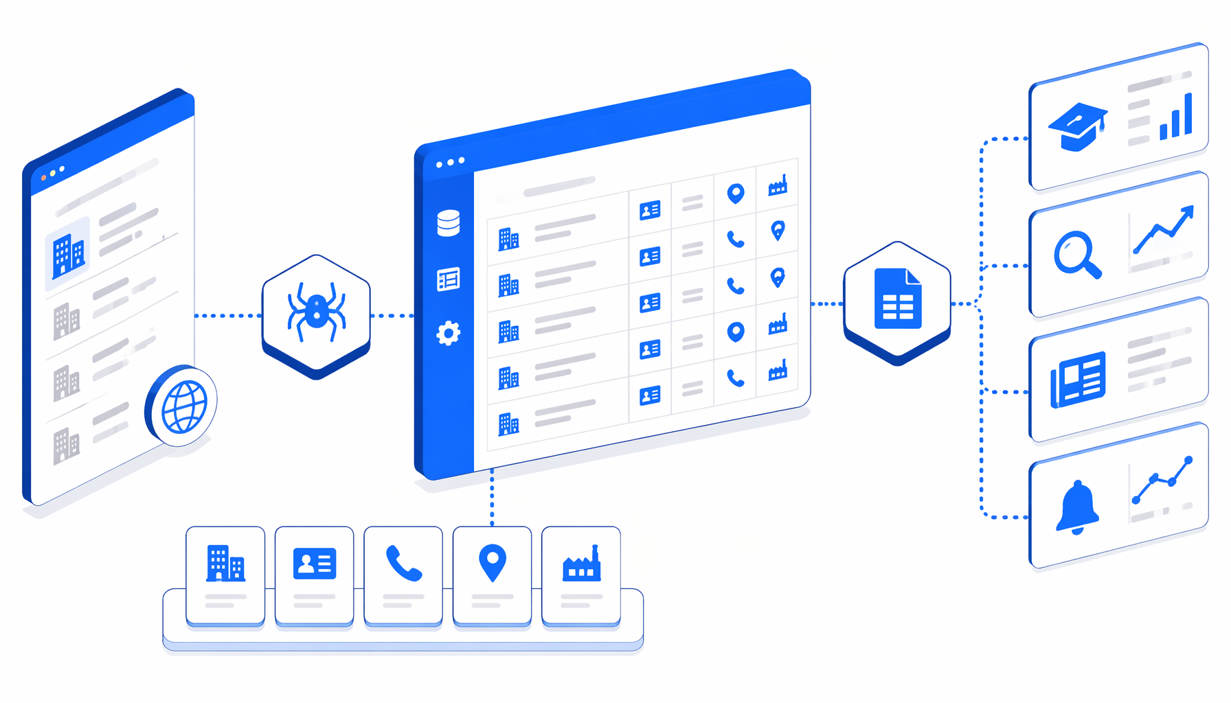 Empresite Company Data Scraper Use Cases for Research Teams