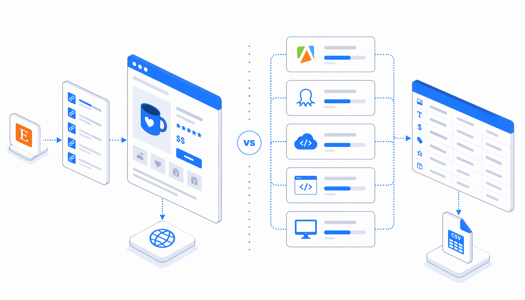 Best Etsy Scraper Tools: Apify, Octoparse, APIs, Scripts, and Local CSV
