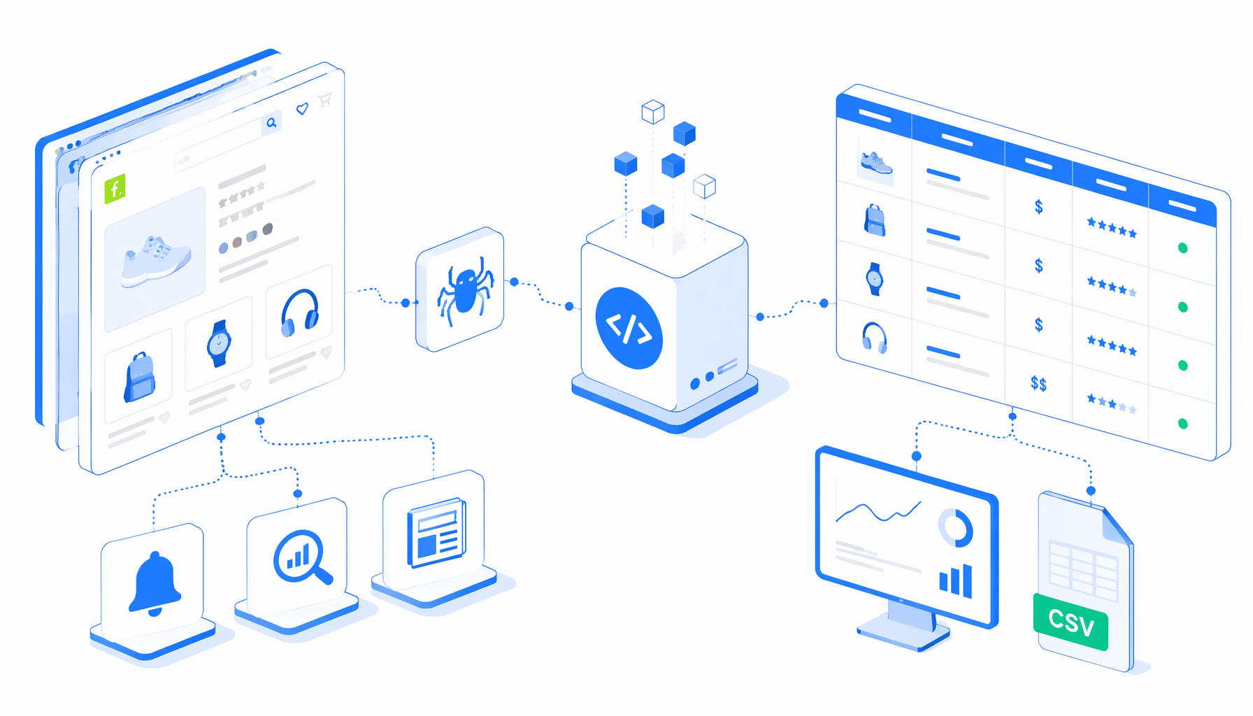 Falabella Product Scraper Use Cases for Price Monitoring and Research