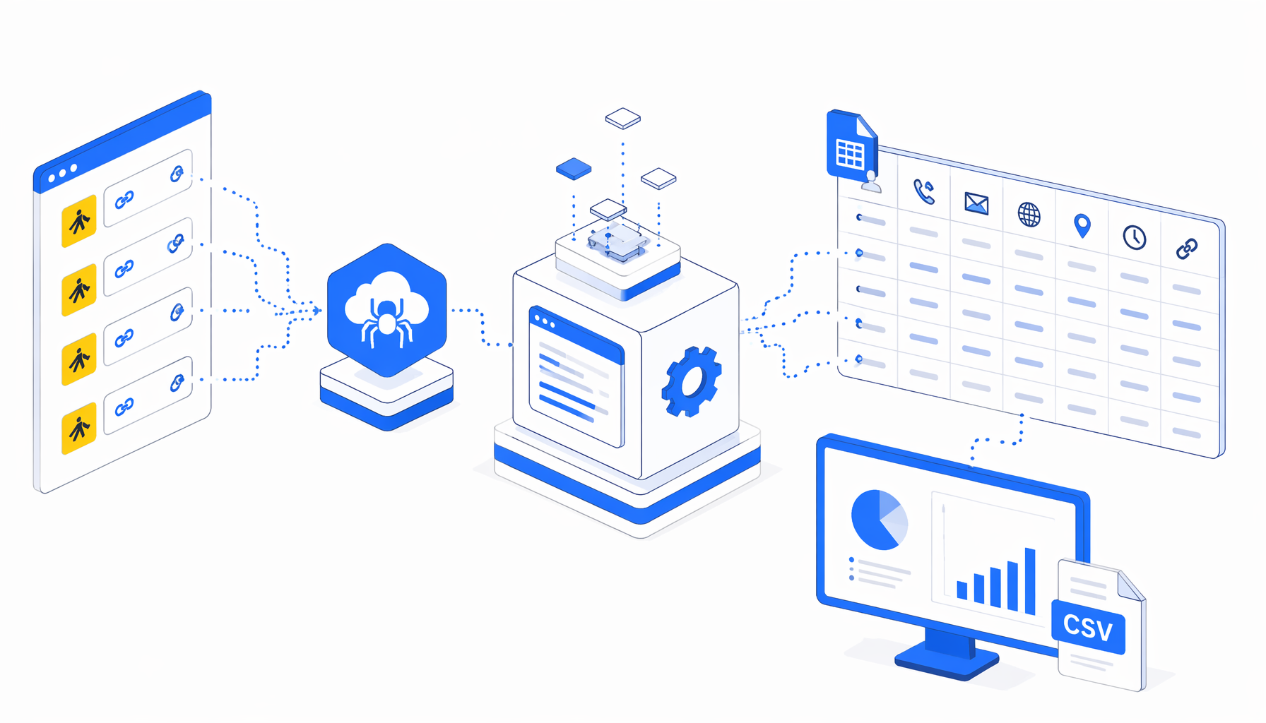 Gelbe Seiten Scraper by URLs Use Cases for Research Teams