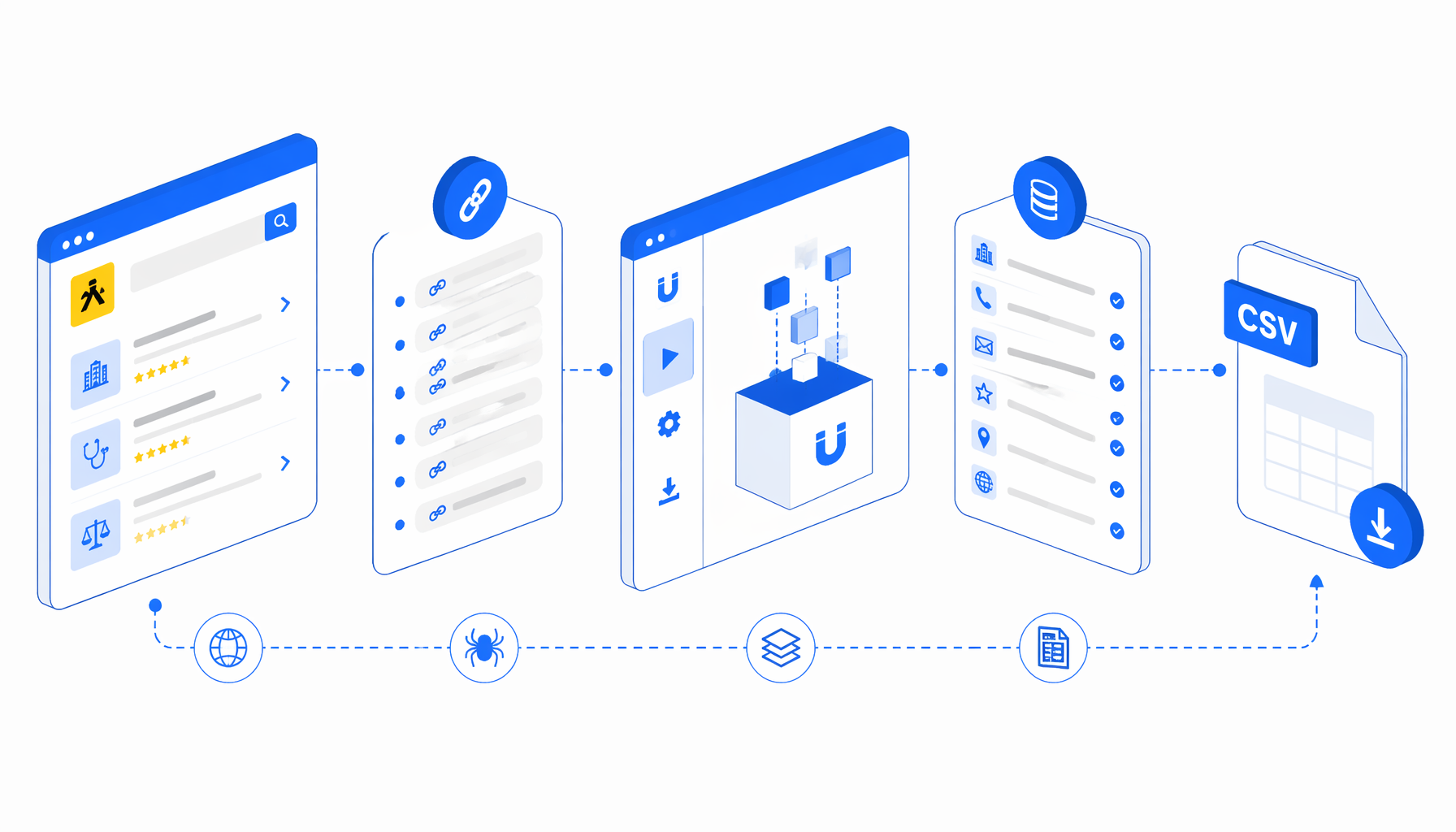How to Scrape Gelbe Seiten Leads to CSV with UScraper
