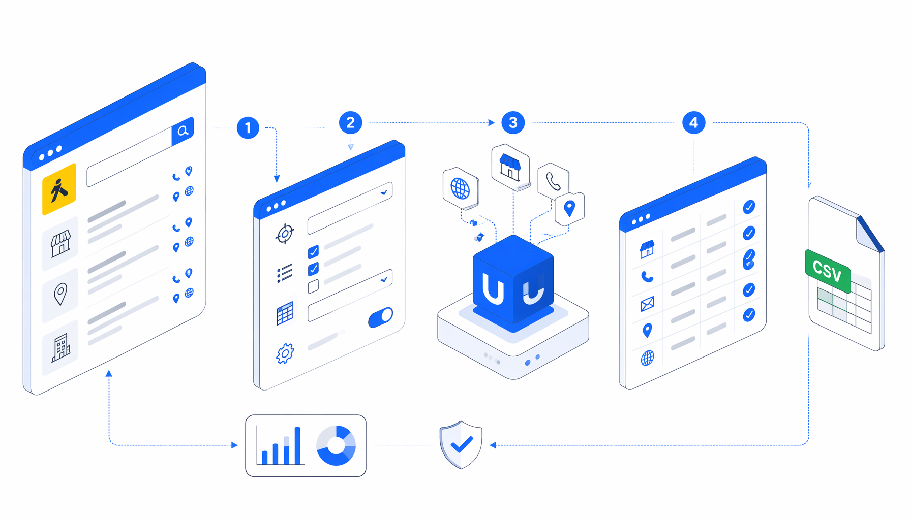 How to Scrape Gelbe Seiten Leads to CSV with UScraper