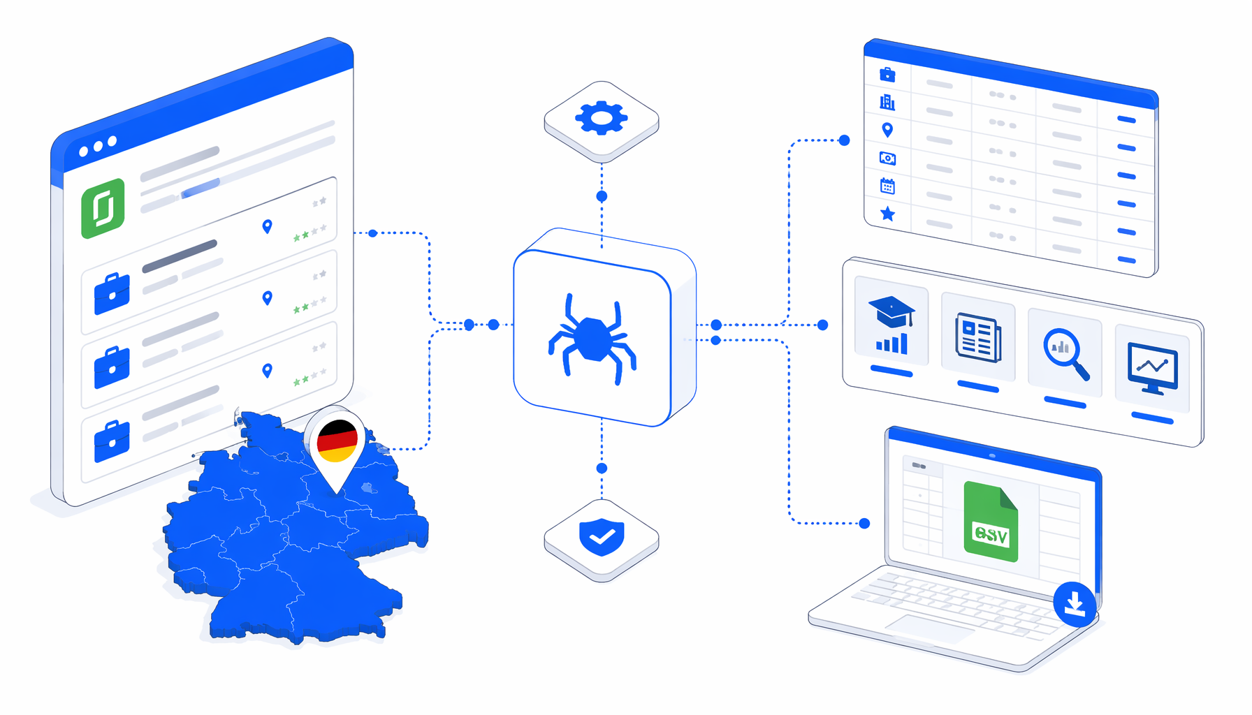 Glassdoor Job Scraper for Germany Use Cases: Research, Newsrooms, SEO