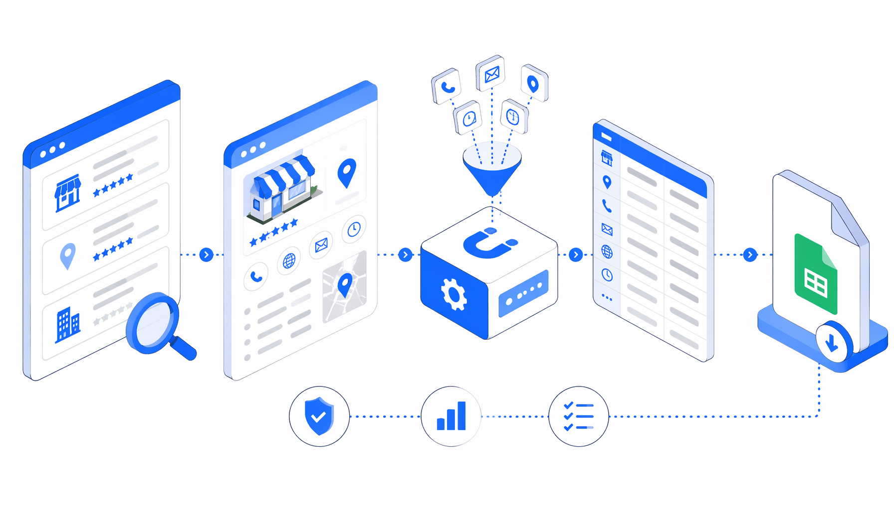 How to Scrape Golocal Leads to CSV with UScraper