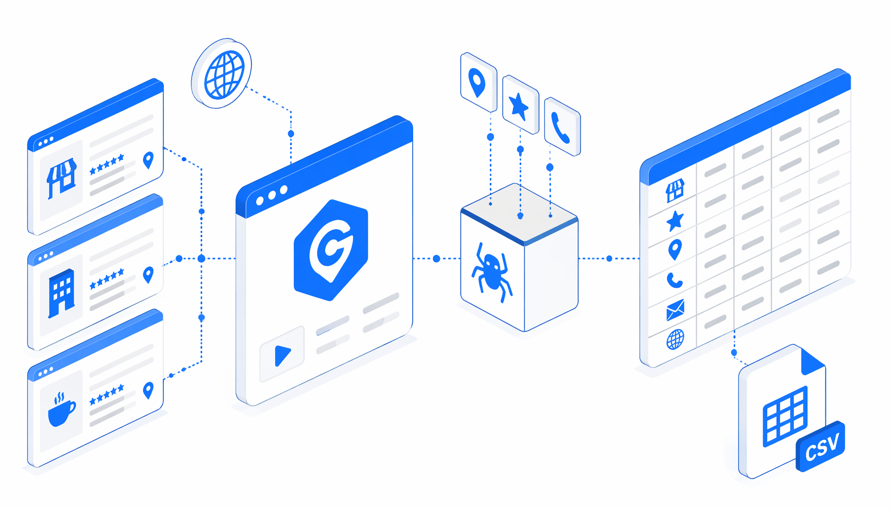Golocal Leads Scraper Use Cases for Research and Monitoring