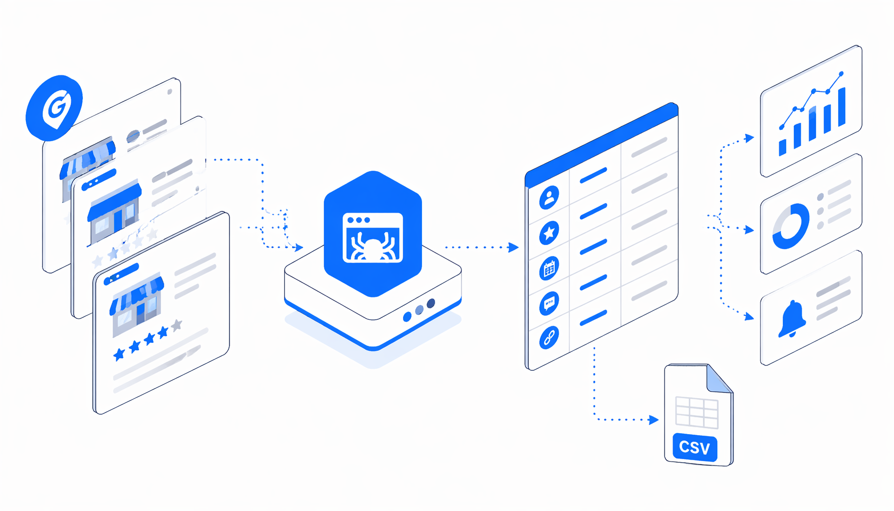 Golocal Reviews Scraper Use Cases for SEO and Monitoring
