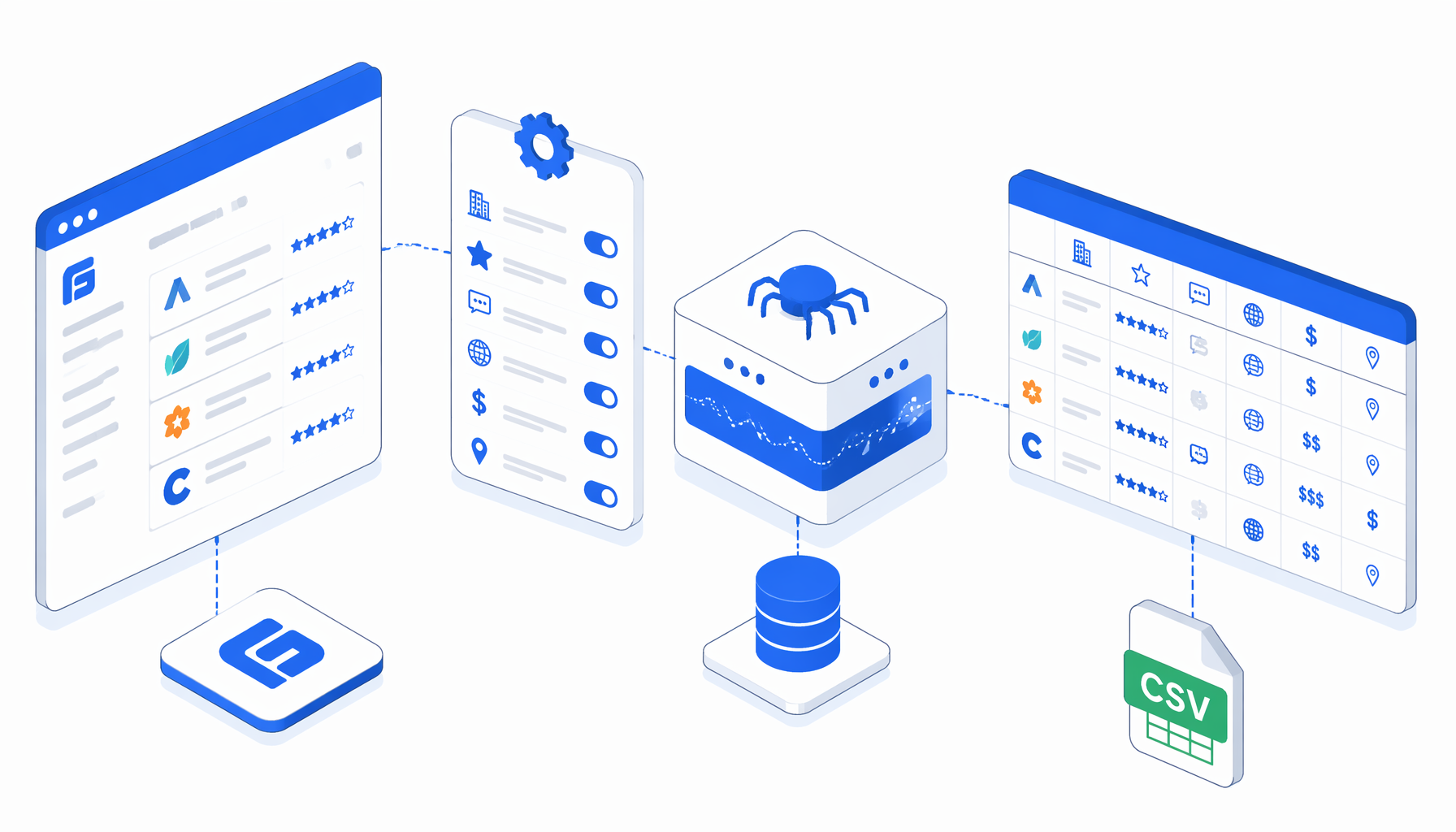 How to Scrape GoodFirms Company Directory Data to CSV