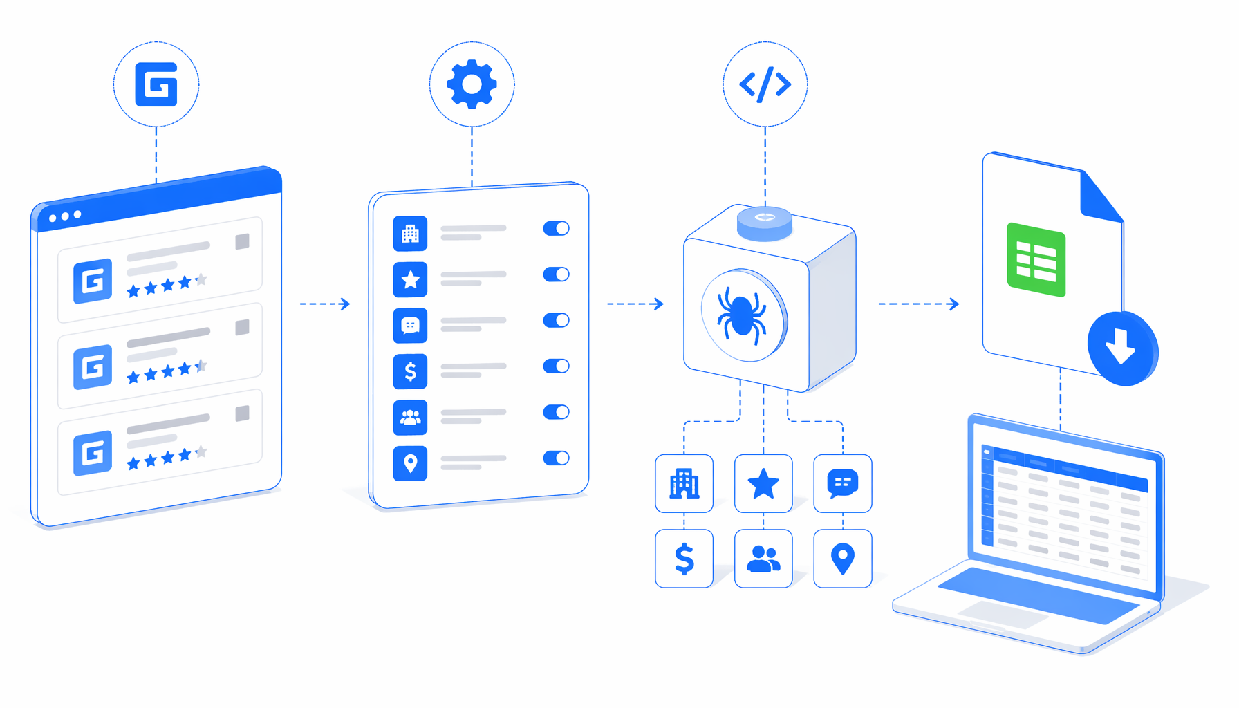 How to Scrape GoodFirms Service Directory Data to CSV