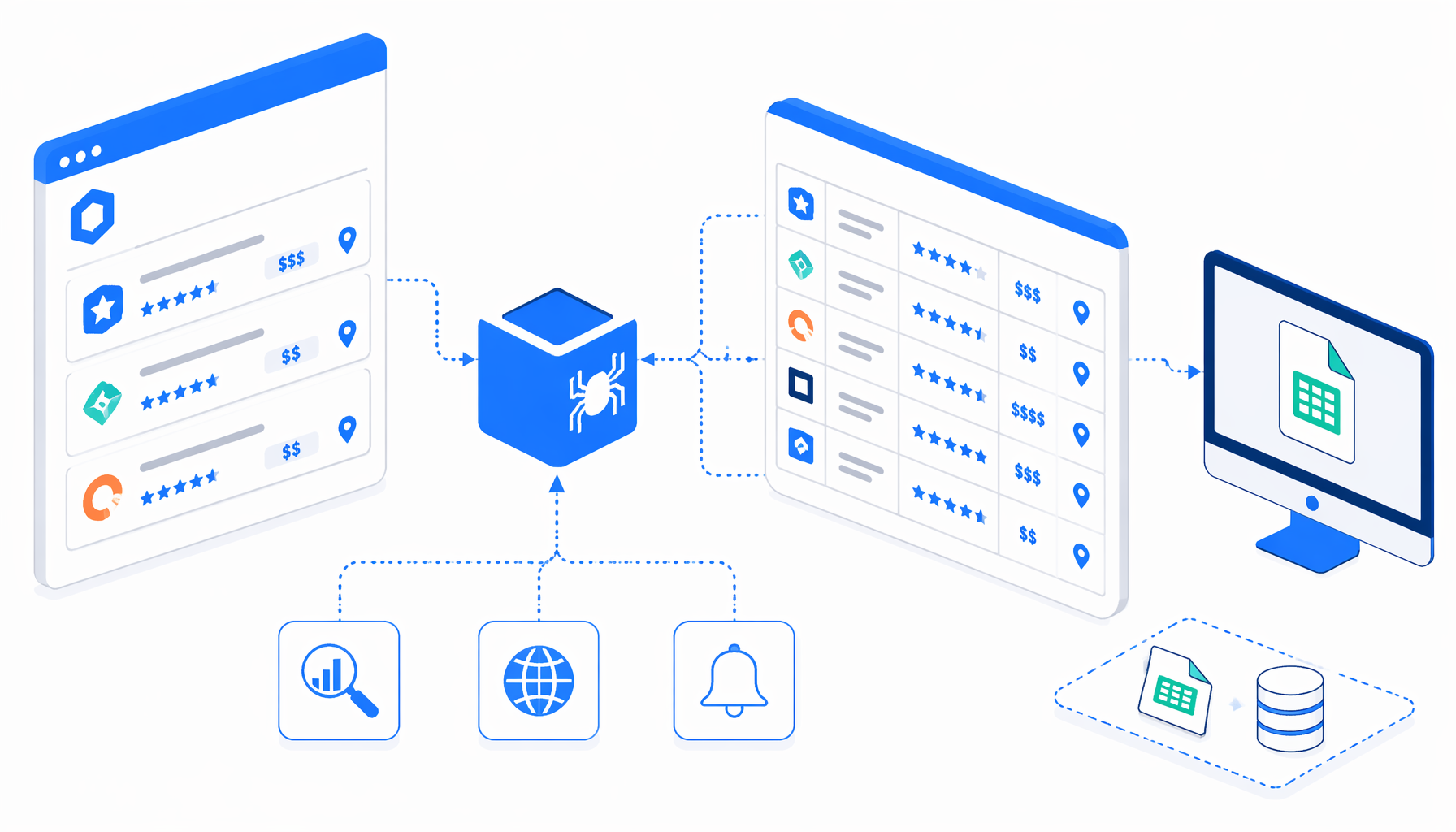 GoodFirms Service Directory Scraper Use Cases for B2B Research