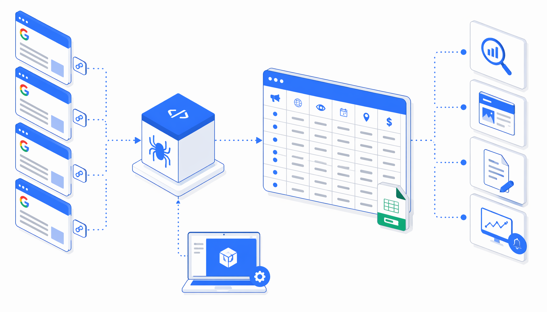 Google Ads Scraper Use Cases for Research and Monitoring