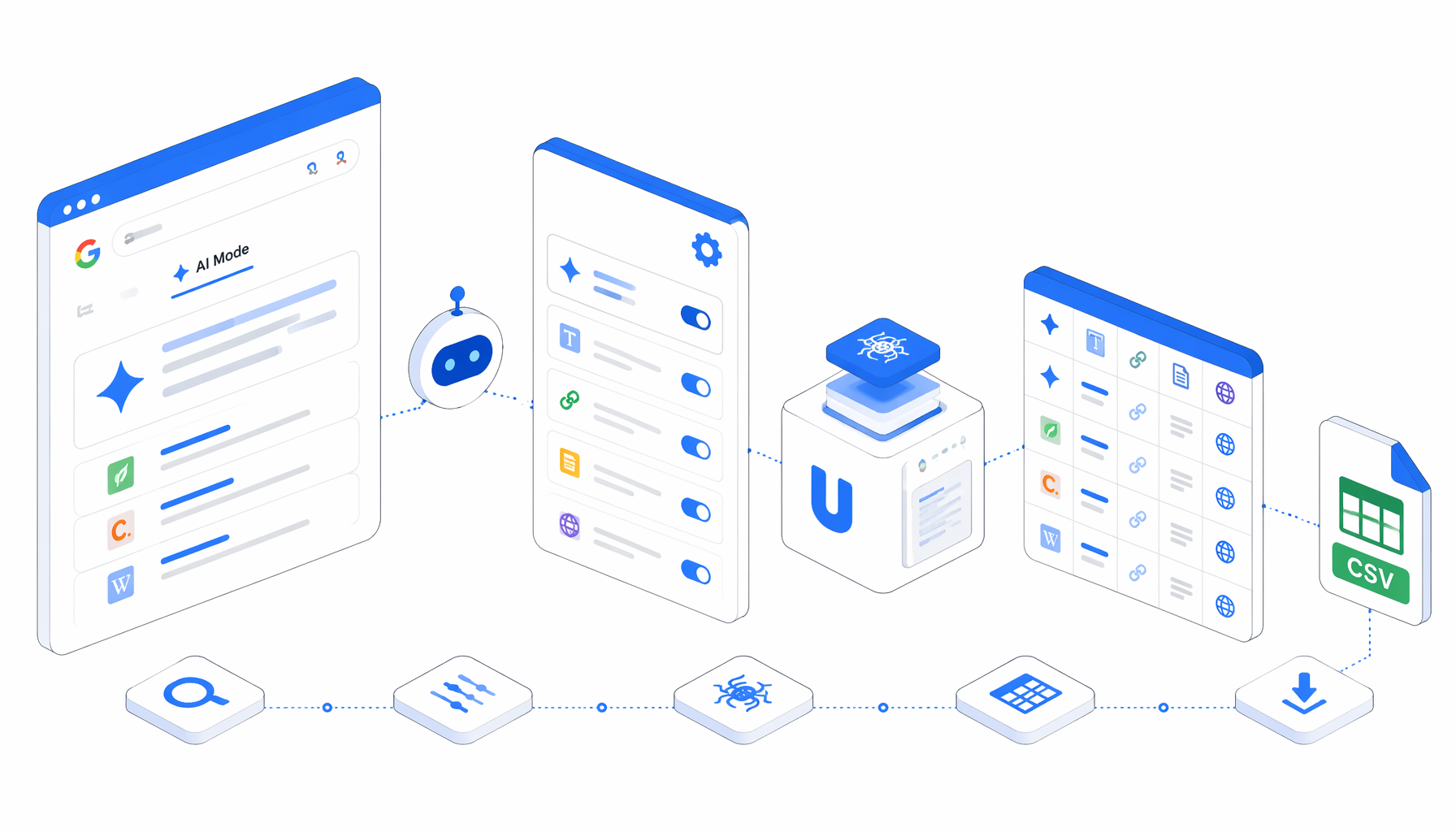 How to Scrape Google AI Mode Results to CSV