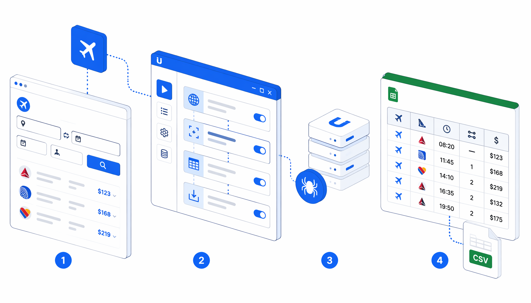 How to Scrape Google Flights Prices to CSV with UScraper