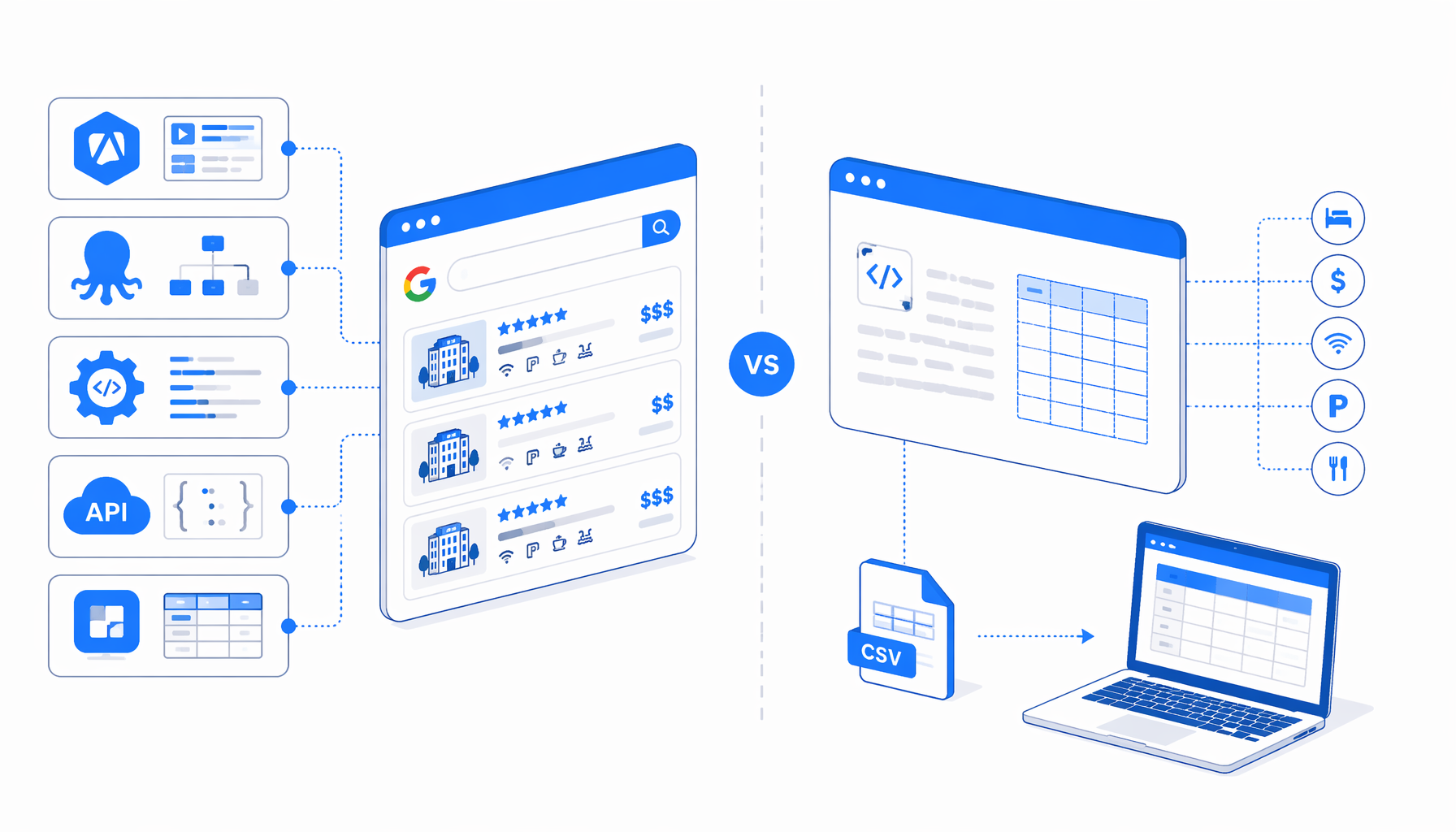 Best Google Hotels Scraper Alternatives: APIs, Actors, Scripts, and Local CSV