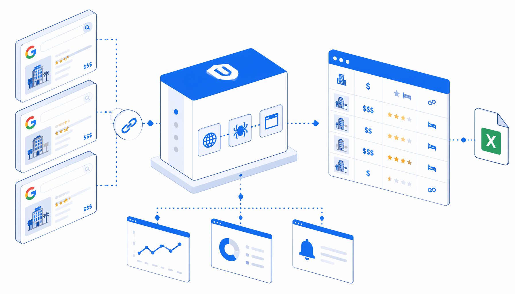 Google Hotel Scraper by URLs Use Cases for Research Teams