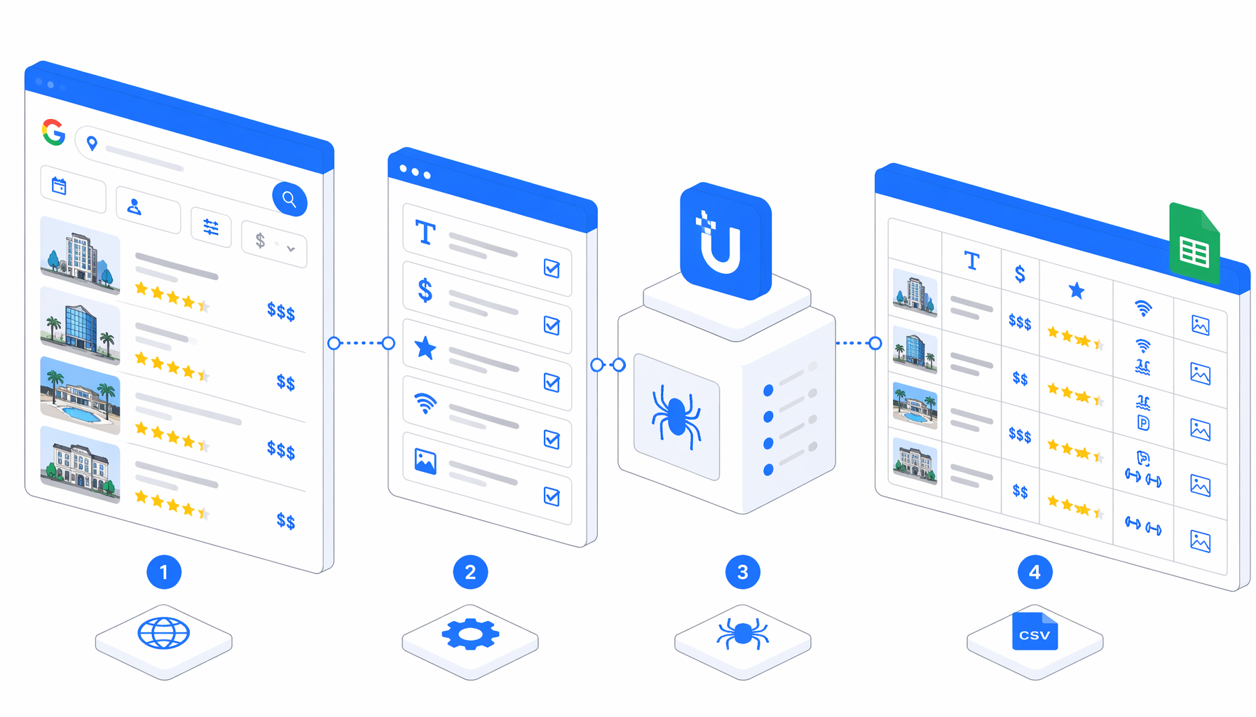 How to Scrape Google Hotels Data to CSV with UScraper