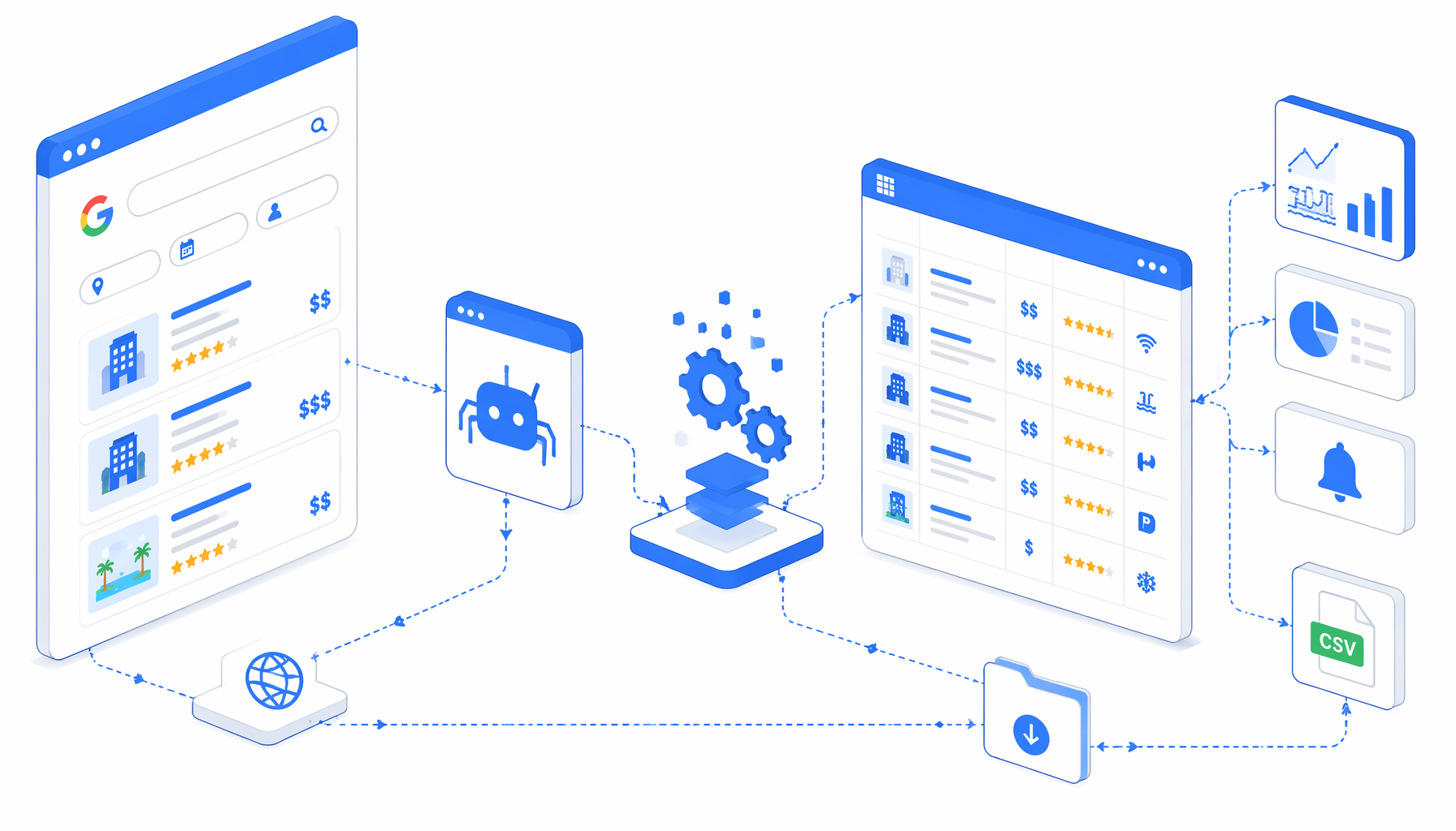 Google Hotels Scraper Use Cases for Pricing Intelligence and Research