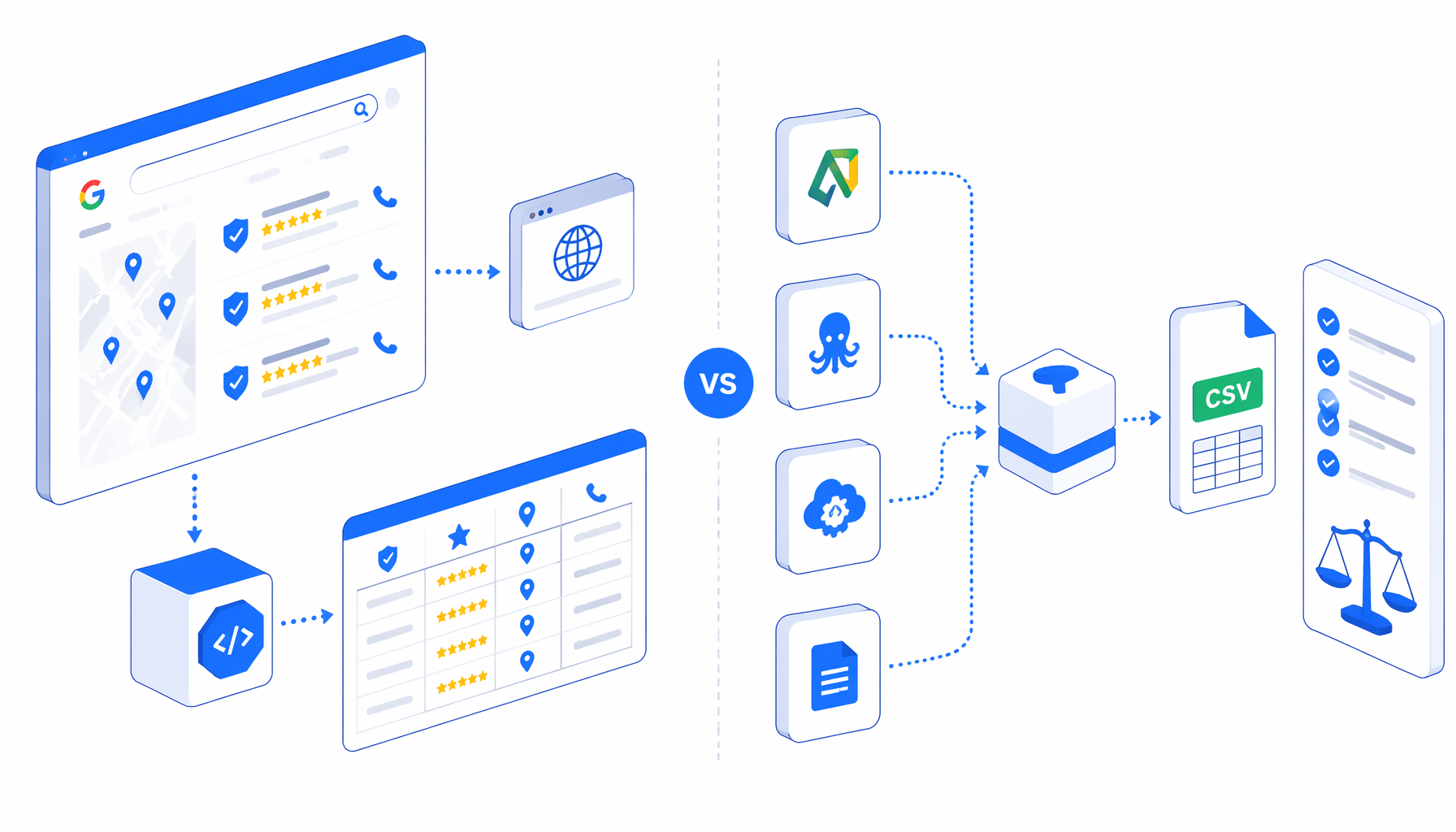 Best Google Local Services Scraper Alternatives: Apify, Octoparse, APIs, and Local CSV