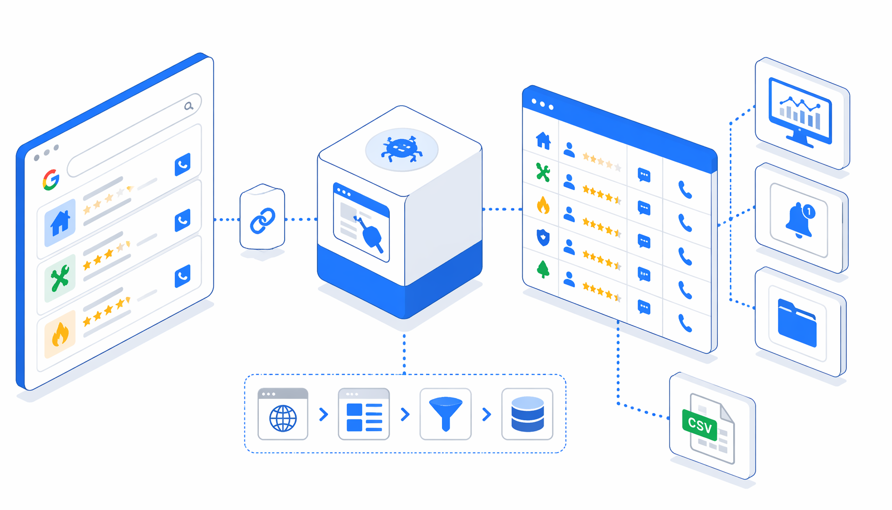 Google Local Services Scraper Use Cases for SEO, Research, and Monitoring