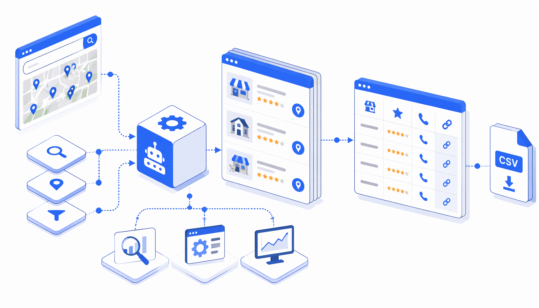 Google Maps Leads Scraper by Keywords Use Cases
