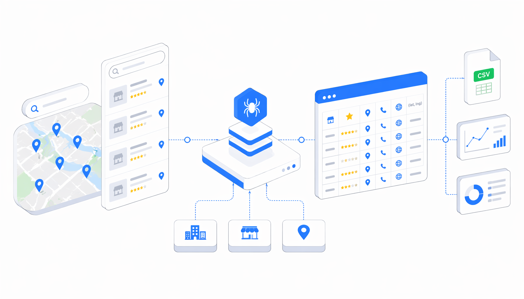 Google Maps Listing Details Scraper Use Cases