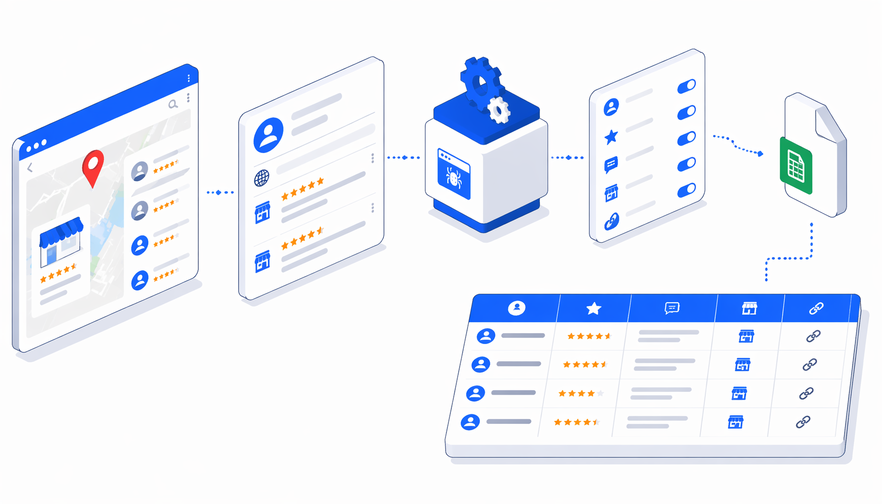 How to Scrape Google Maps Reviews by Reviewer to CSV