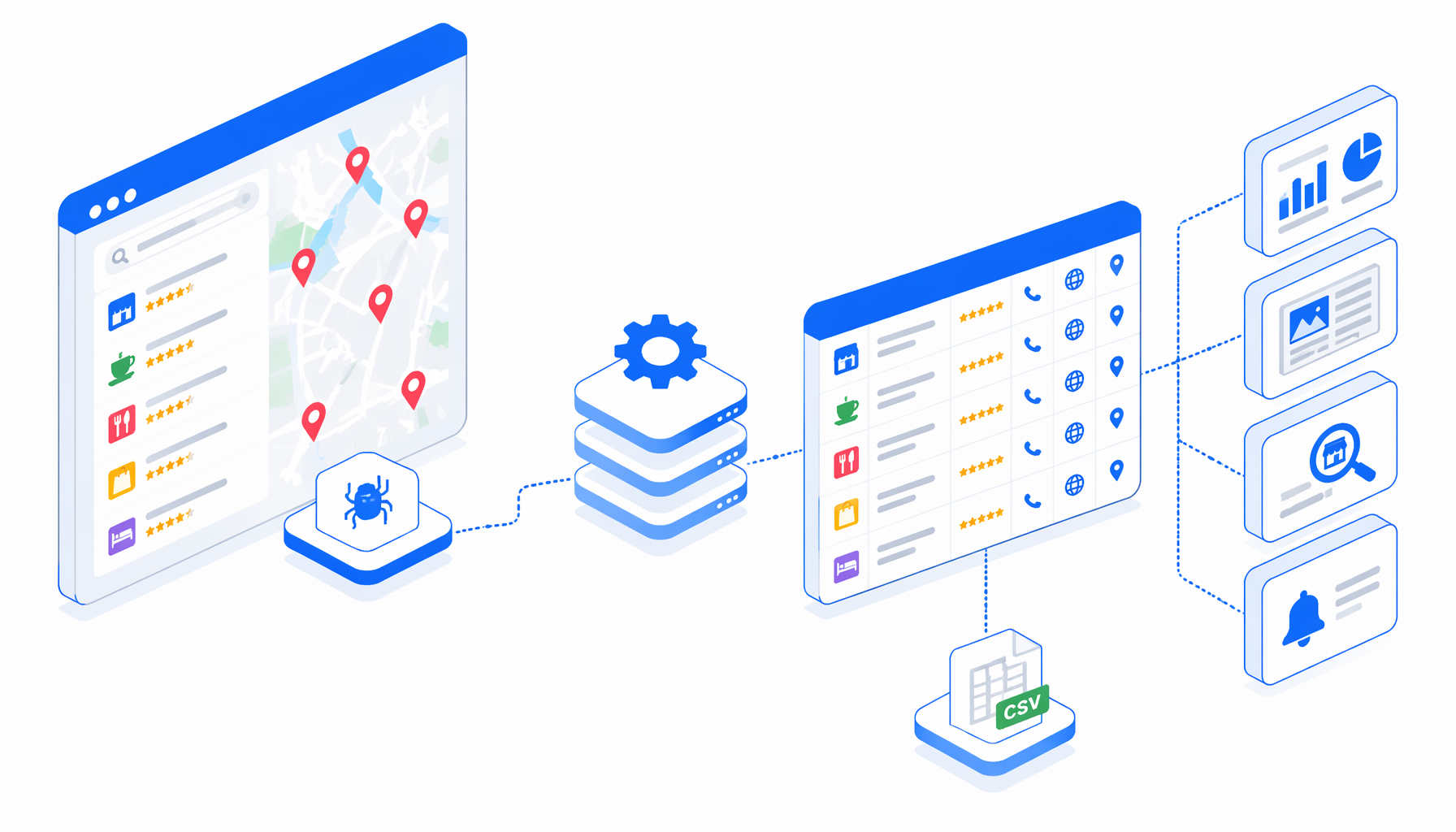 Google Maps Scraper Use Cases for Local Research