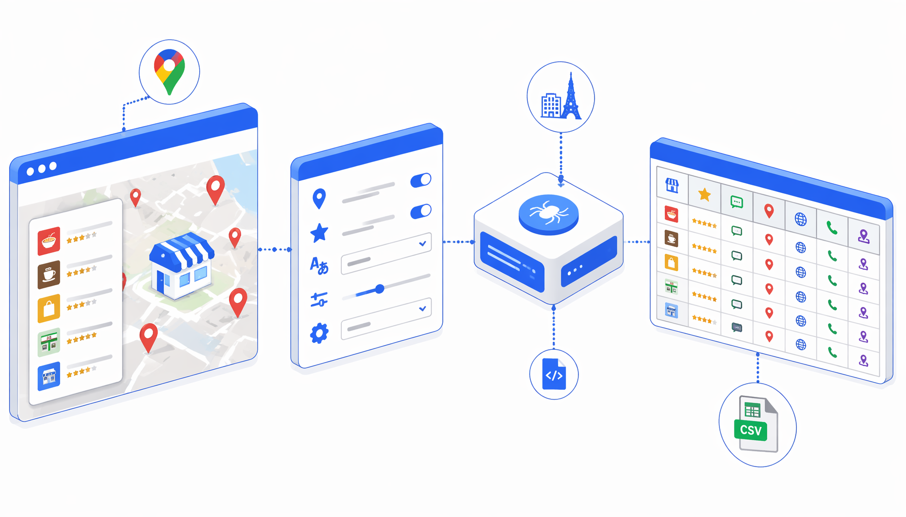 How to Scrape Google Maps Store Listings in Japan to CSV