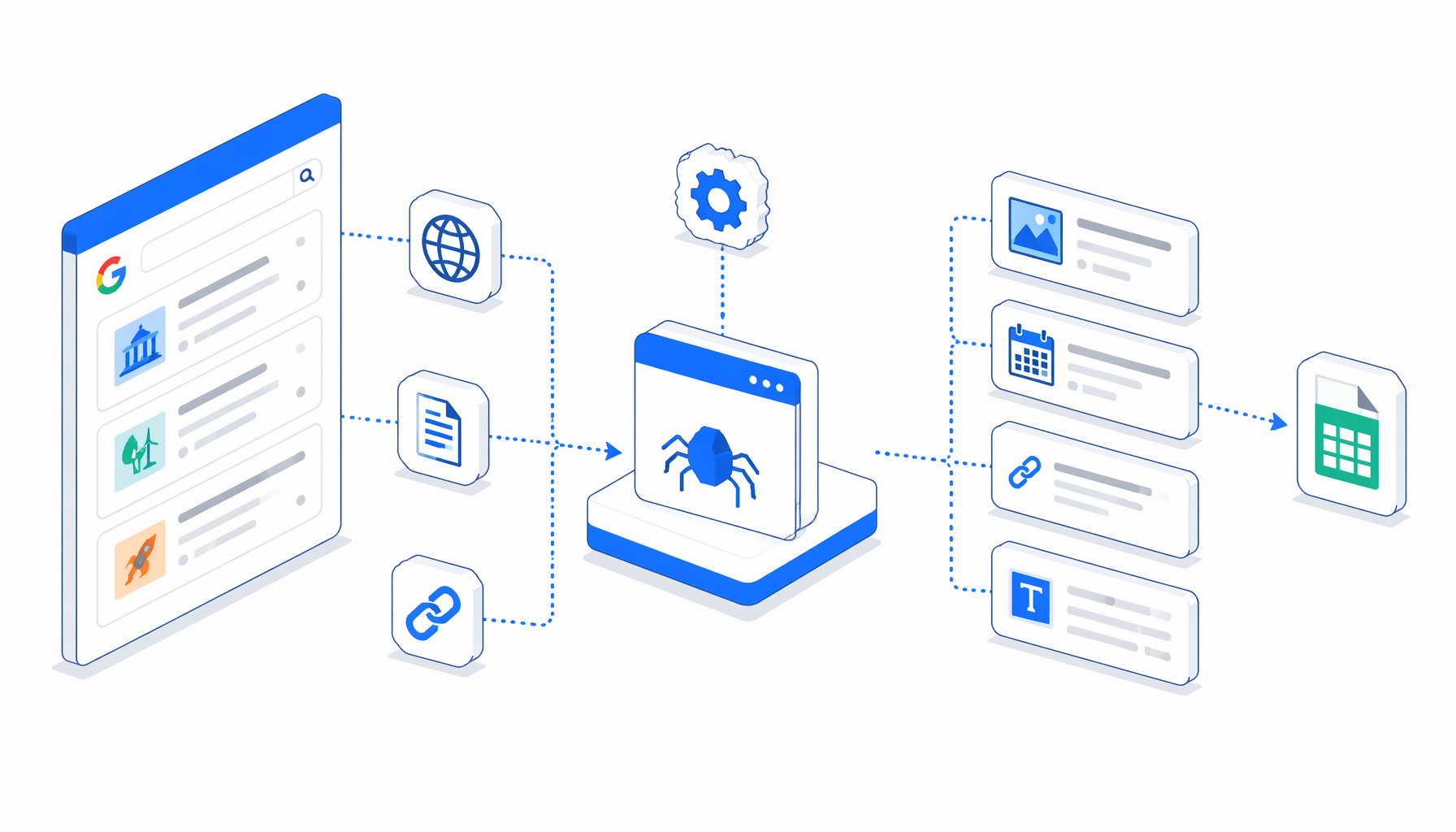 Google News Scraper Use Cases for Monitoring Workflows