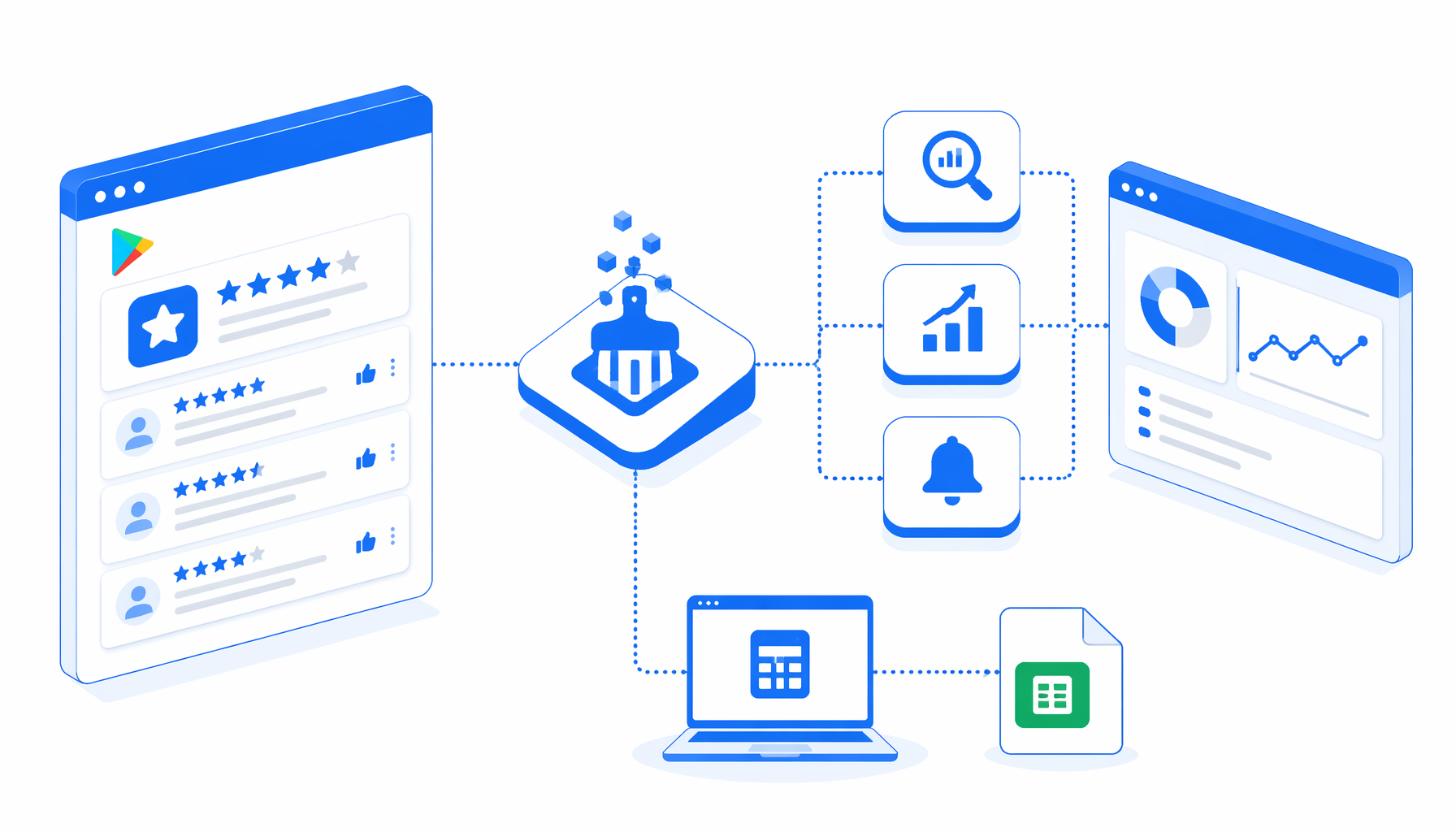 Google Play Reviews Scraper Use Cases for Research and ASO