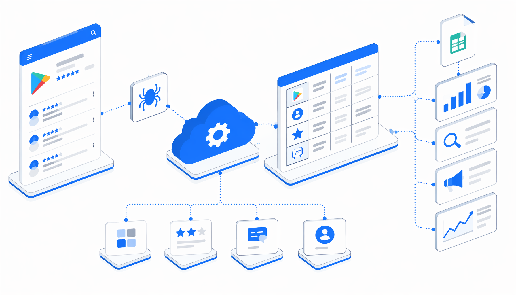 Google Play Review Scraper Cloud Use Cases for ASO and Research