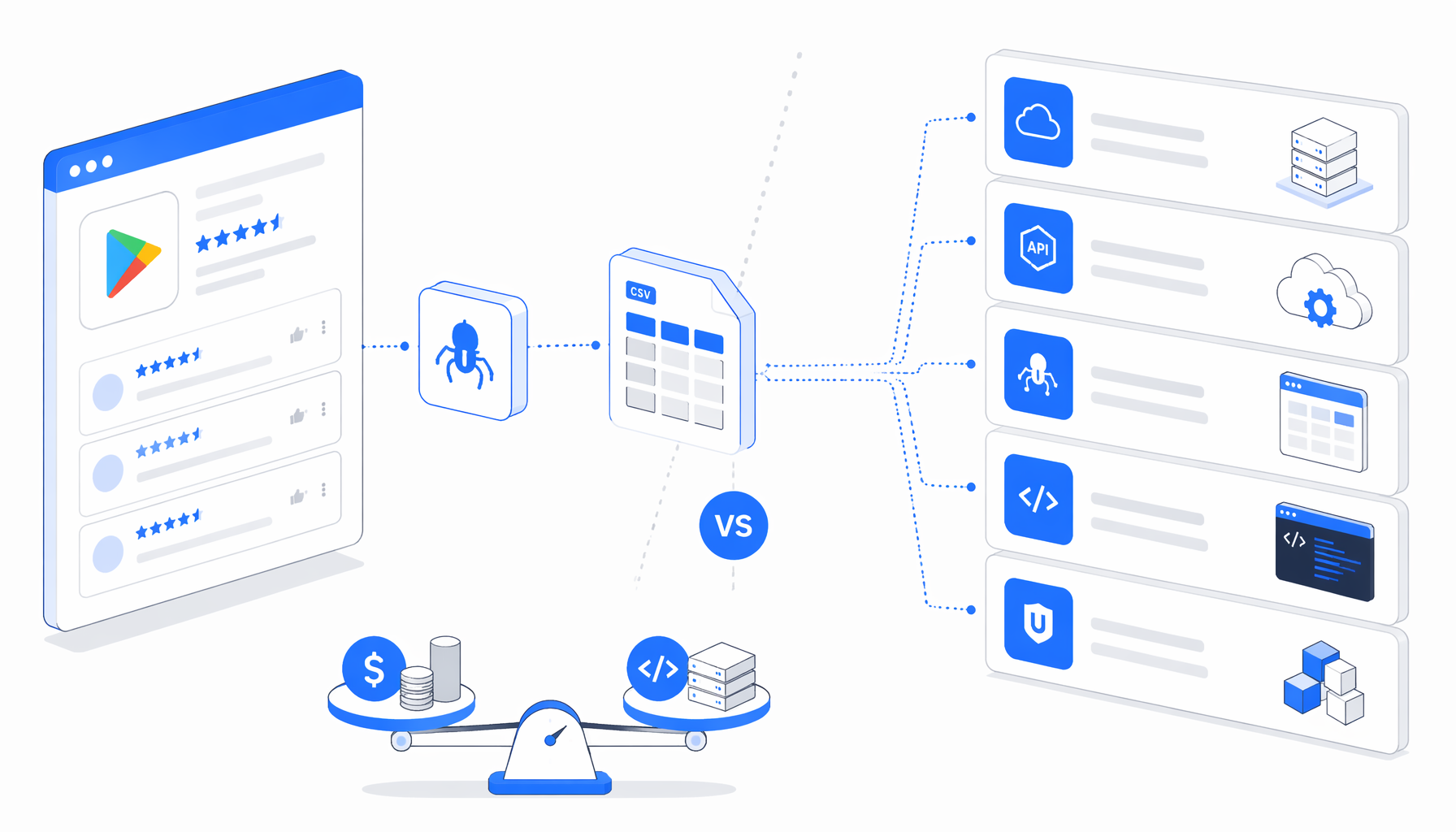 Best Google Play Review Scraper Alternatives: APIs, SaaS, Scripts, and UScraper
