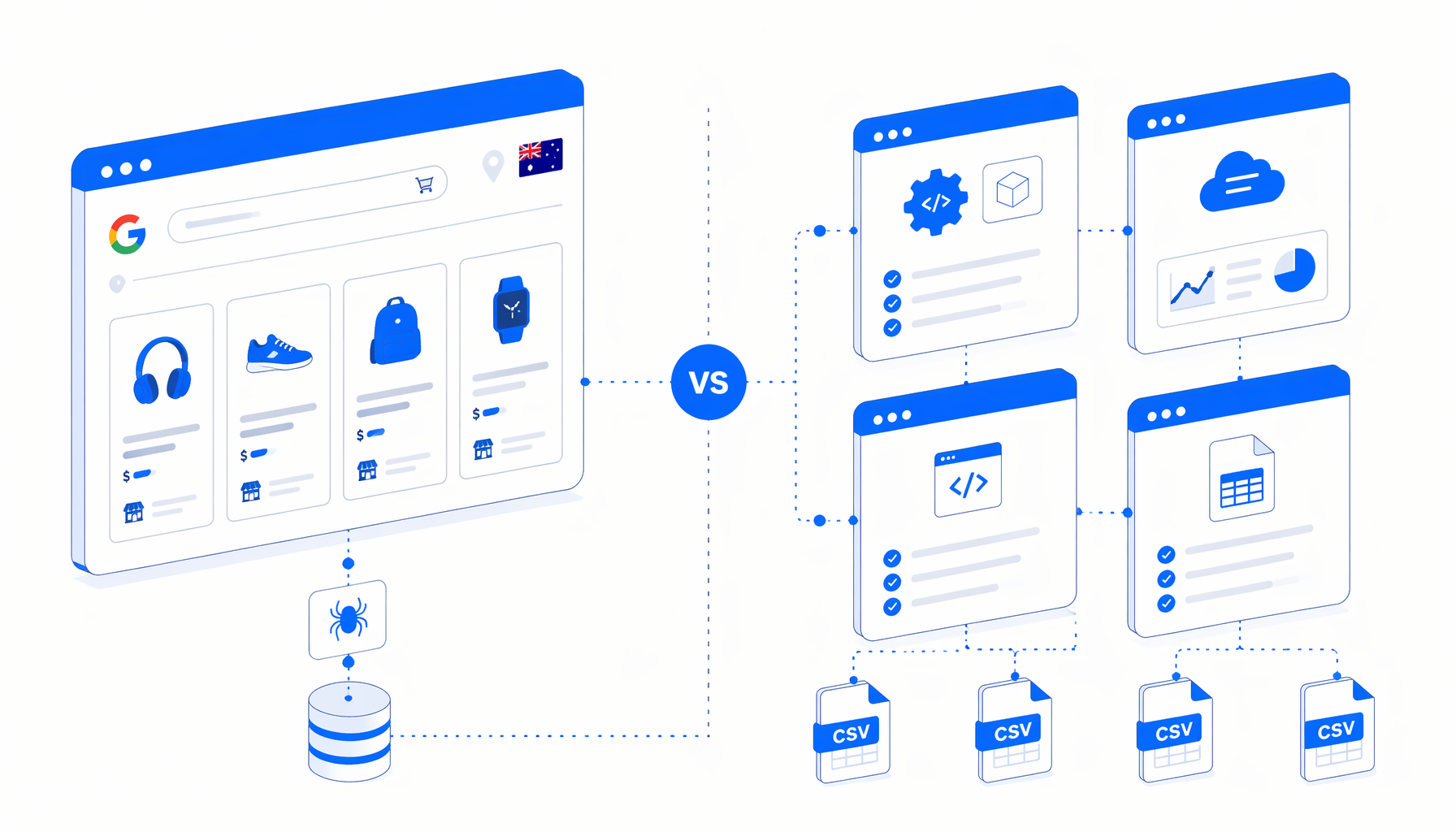Best Google Shopping Scraper Australia Alternatives: APIs, SaaS, Scripts, and Local CSV