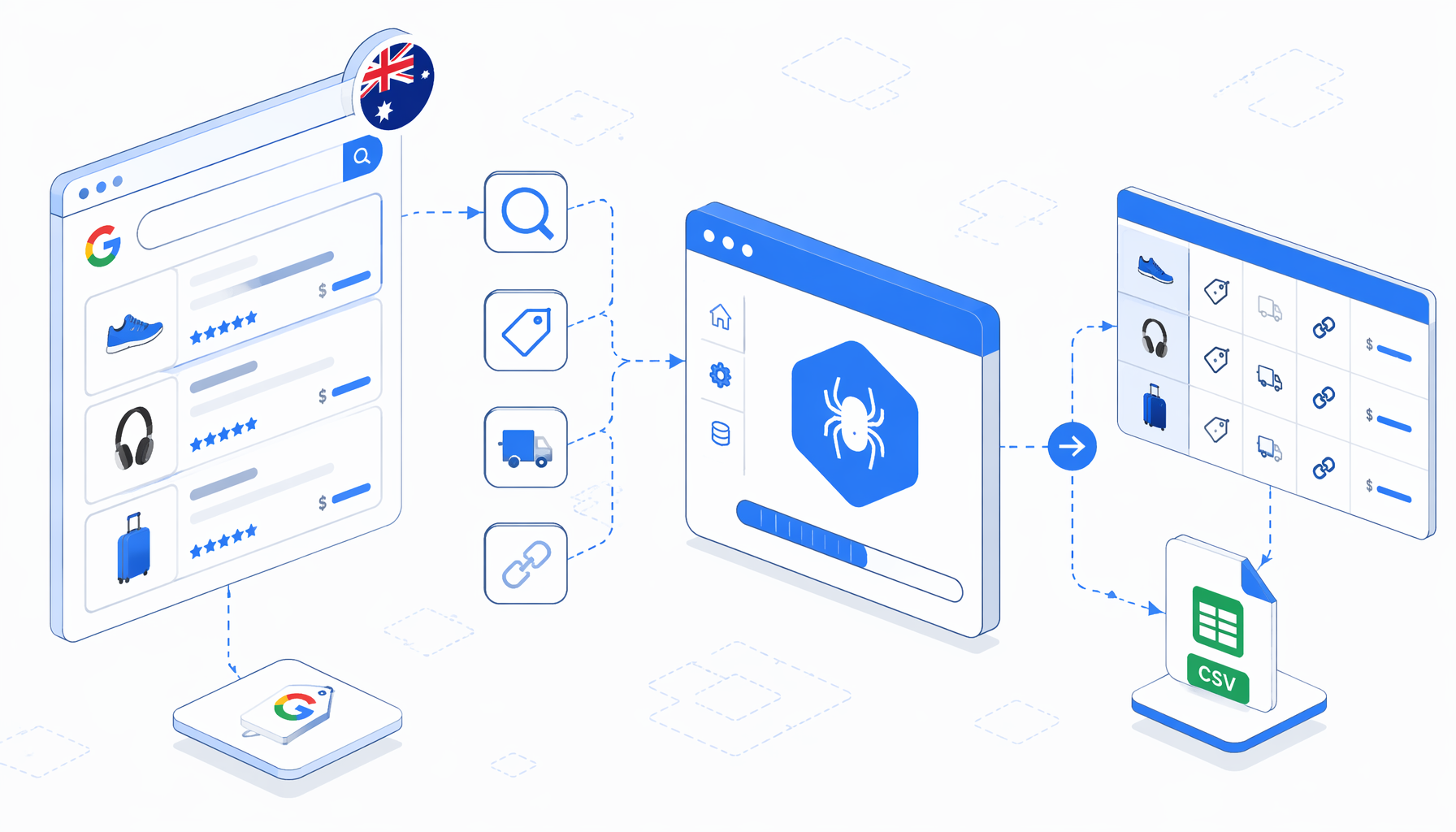 Google Shopping Scraper Australia Use Cases for Price Monitoring and Research