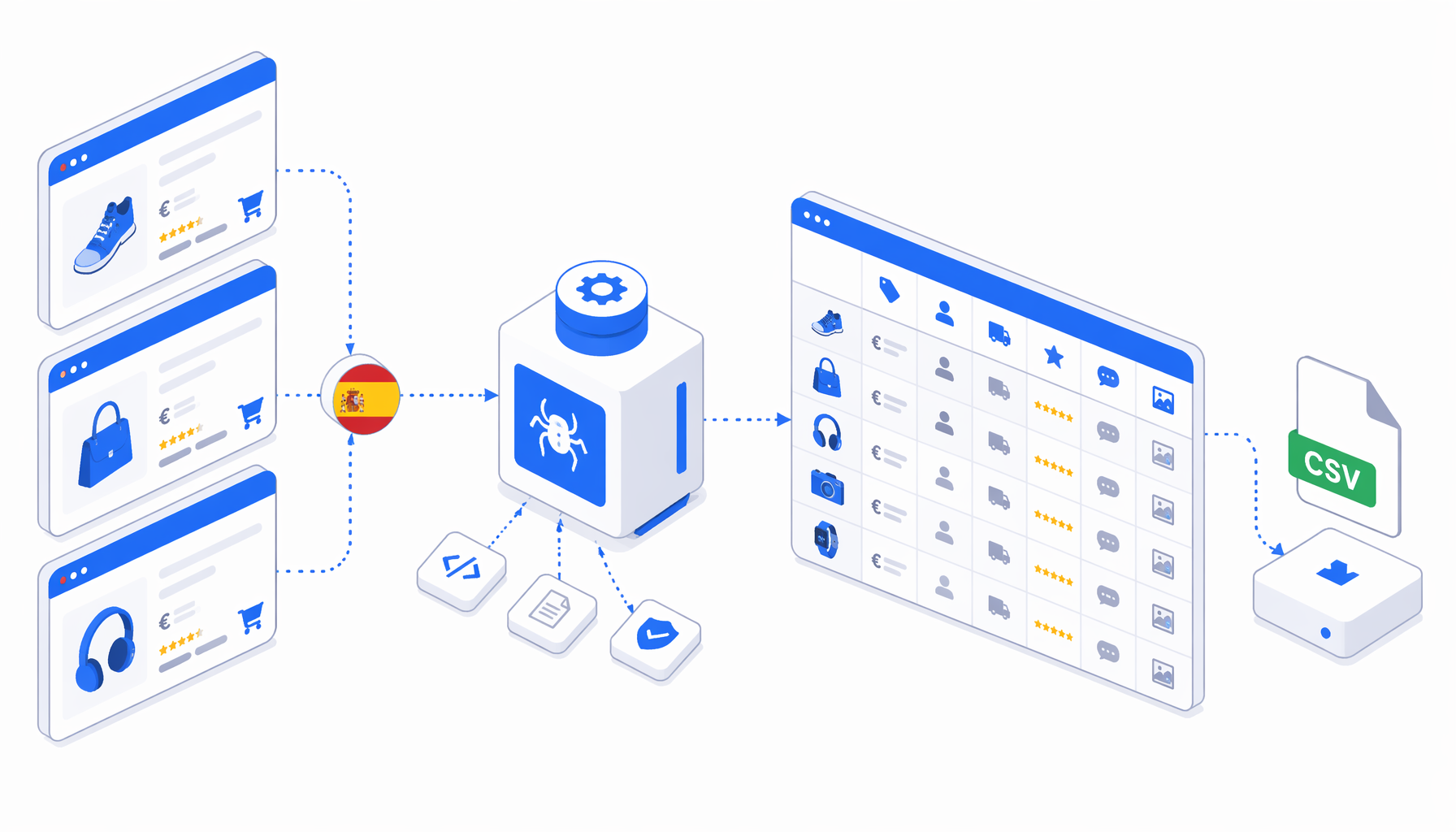 Google Shopping Price Tracker Use Cases for Spanish Listings
