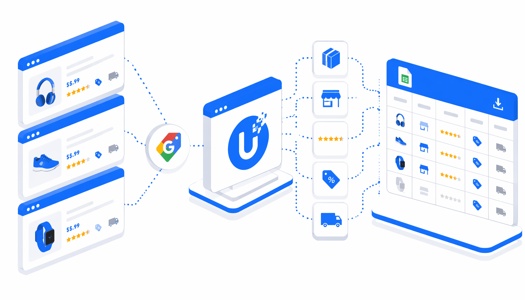 Google Shopping Price Tracker Use Cases for URL Monitoring