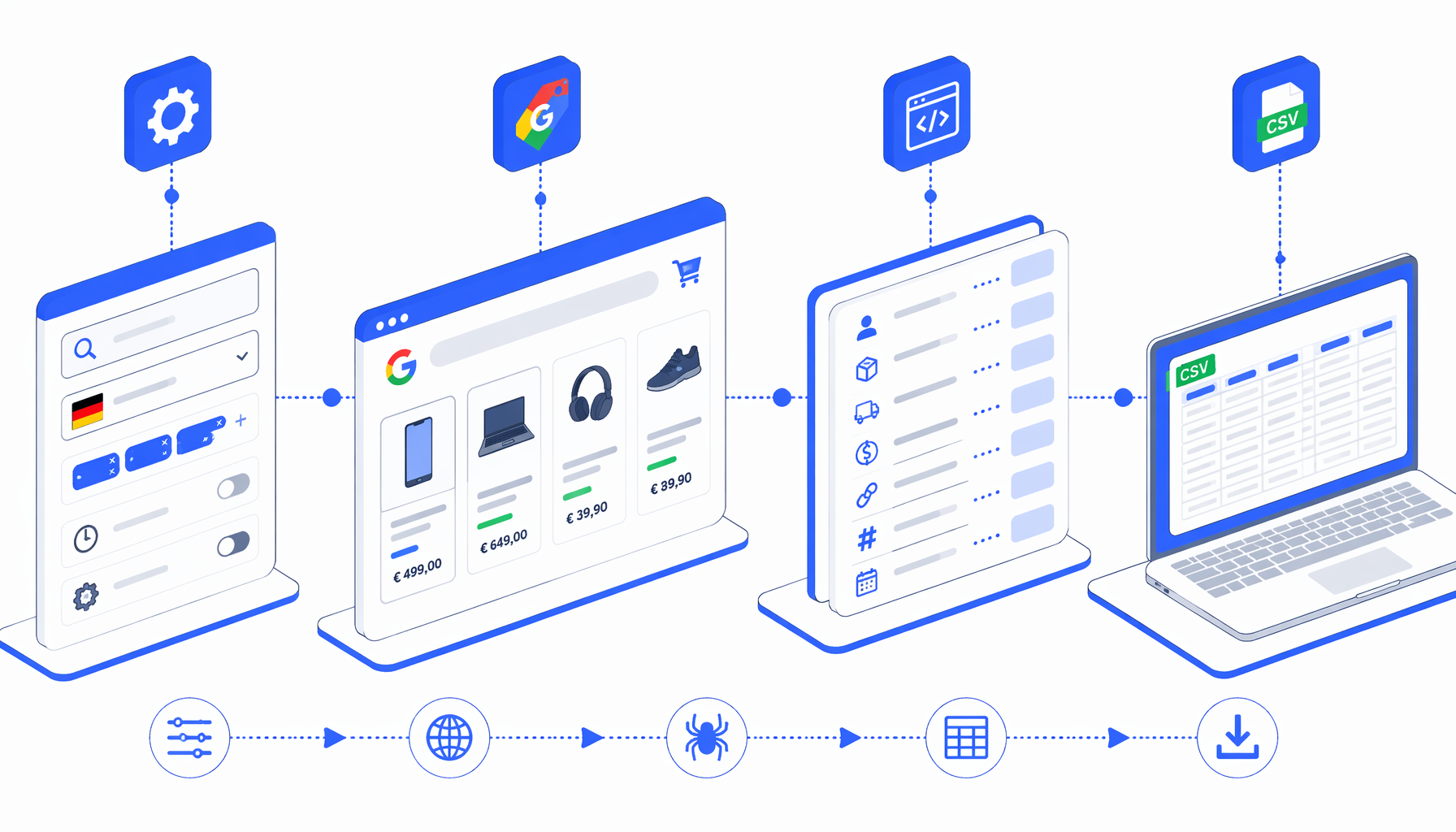 How to Monitor Google Shopping Germany Prices by Keyword